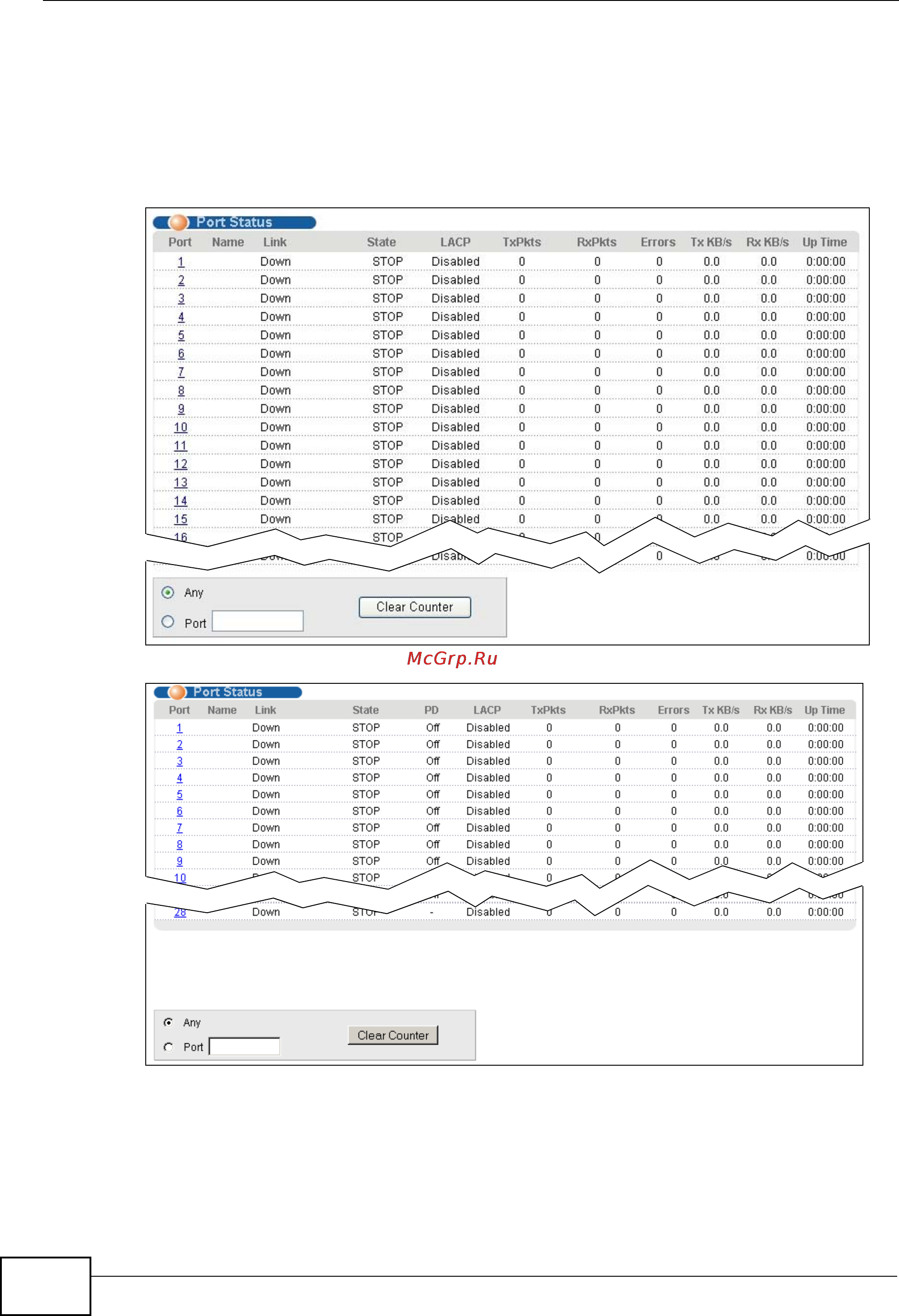 Zyxel GS2200-24P [68/360] Port status summary