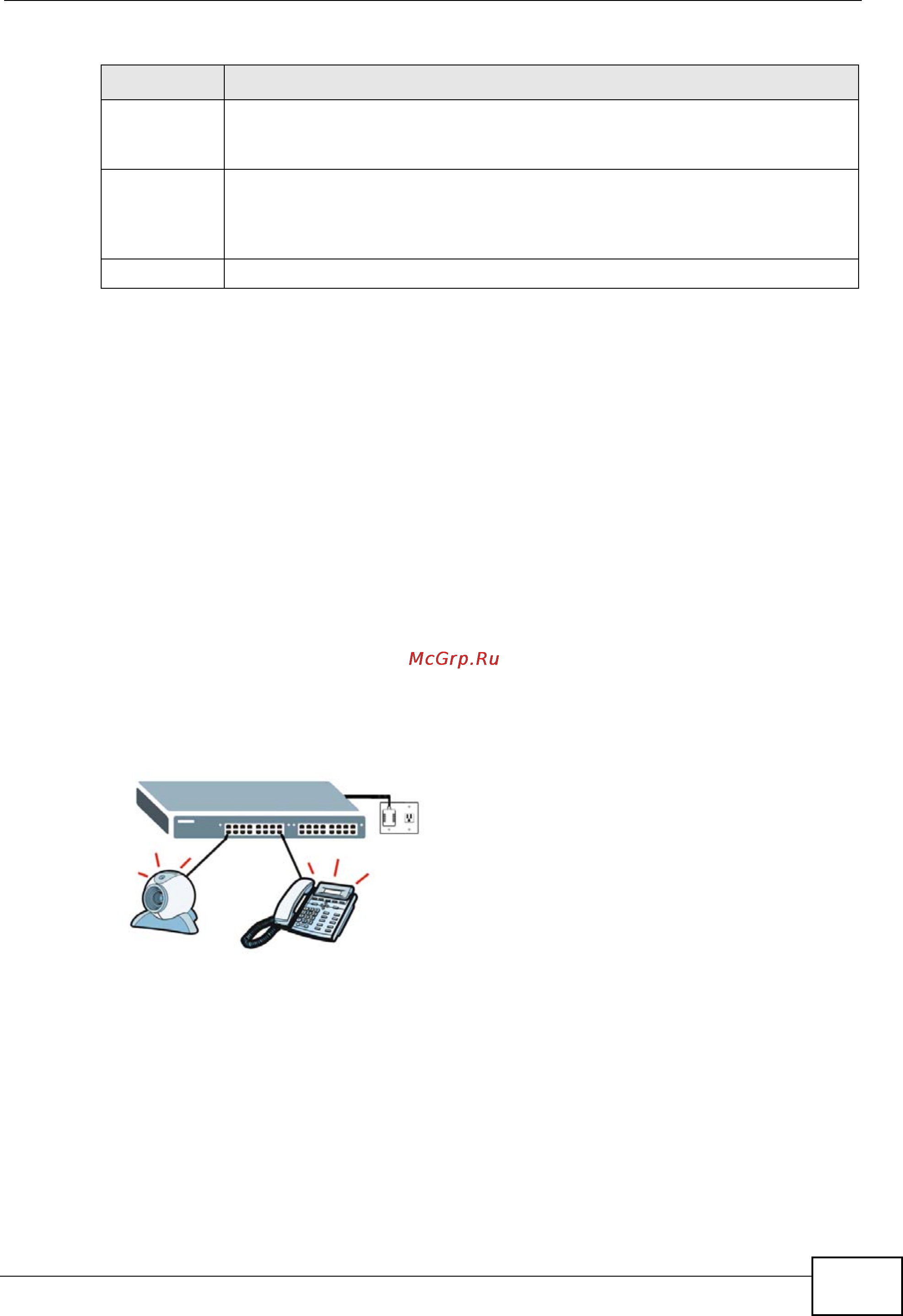 Zyxel GS2200-24P [85/360] You can also set priorities so that the switch is able to reserve and allocate power to certain pds