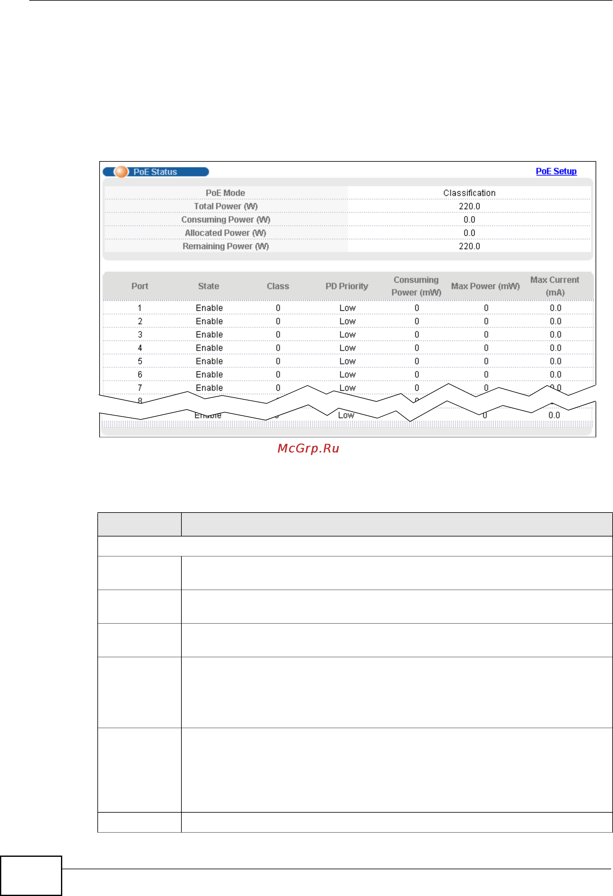 Zyxel GS2200-24P [86/360] Poe status