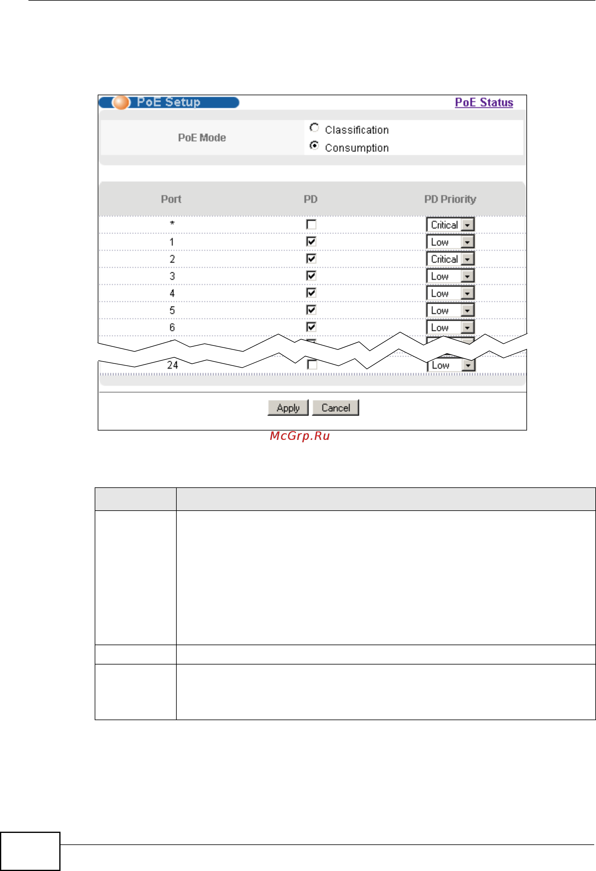 Zyxel GS2200-24P [88/360] Poe setup