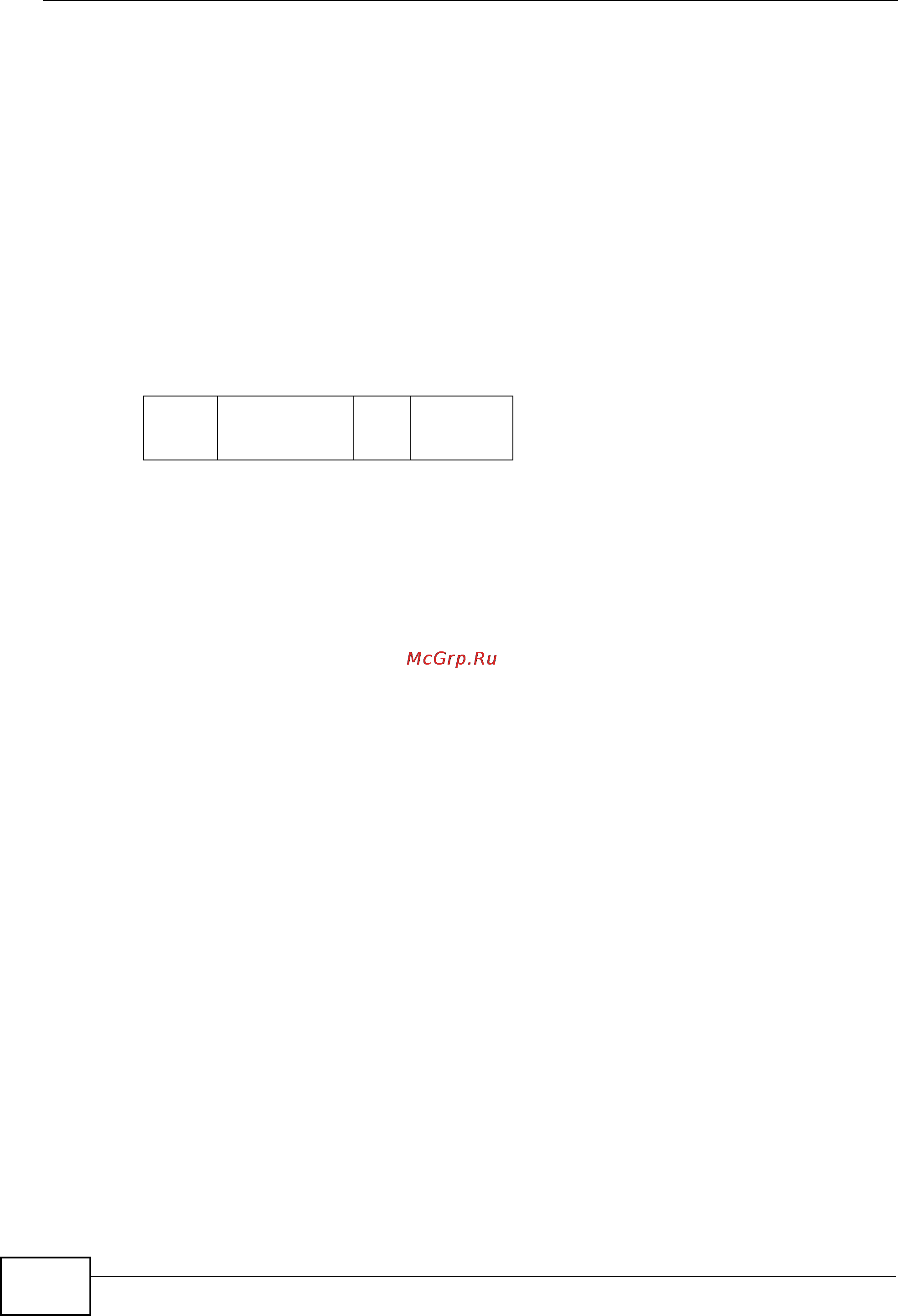 Zyxel GS2200-24P [94/360] Automatic vlan registration