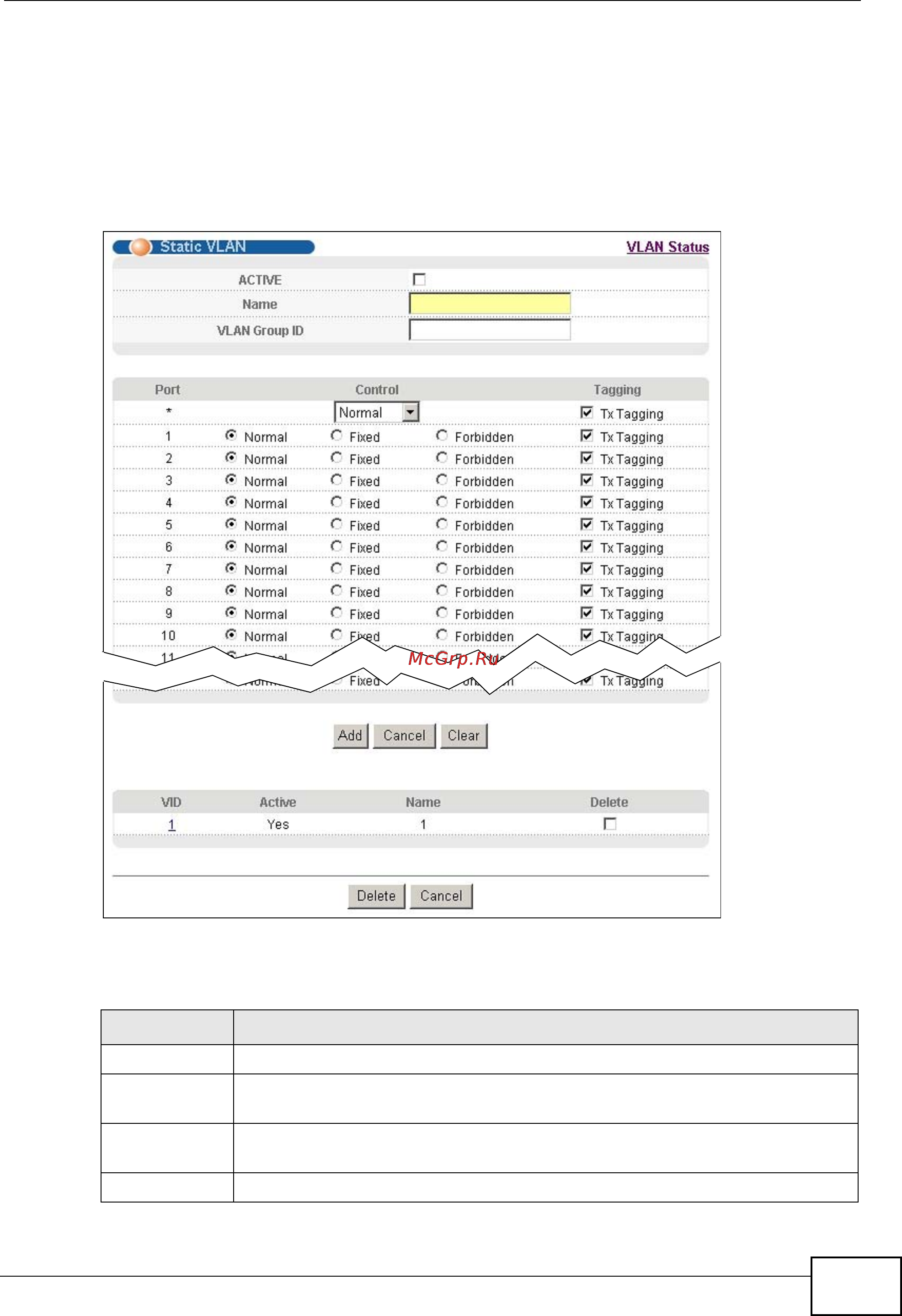 Zyxel GS2200-24P [99/360] Configure a static vlan