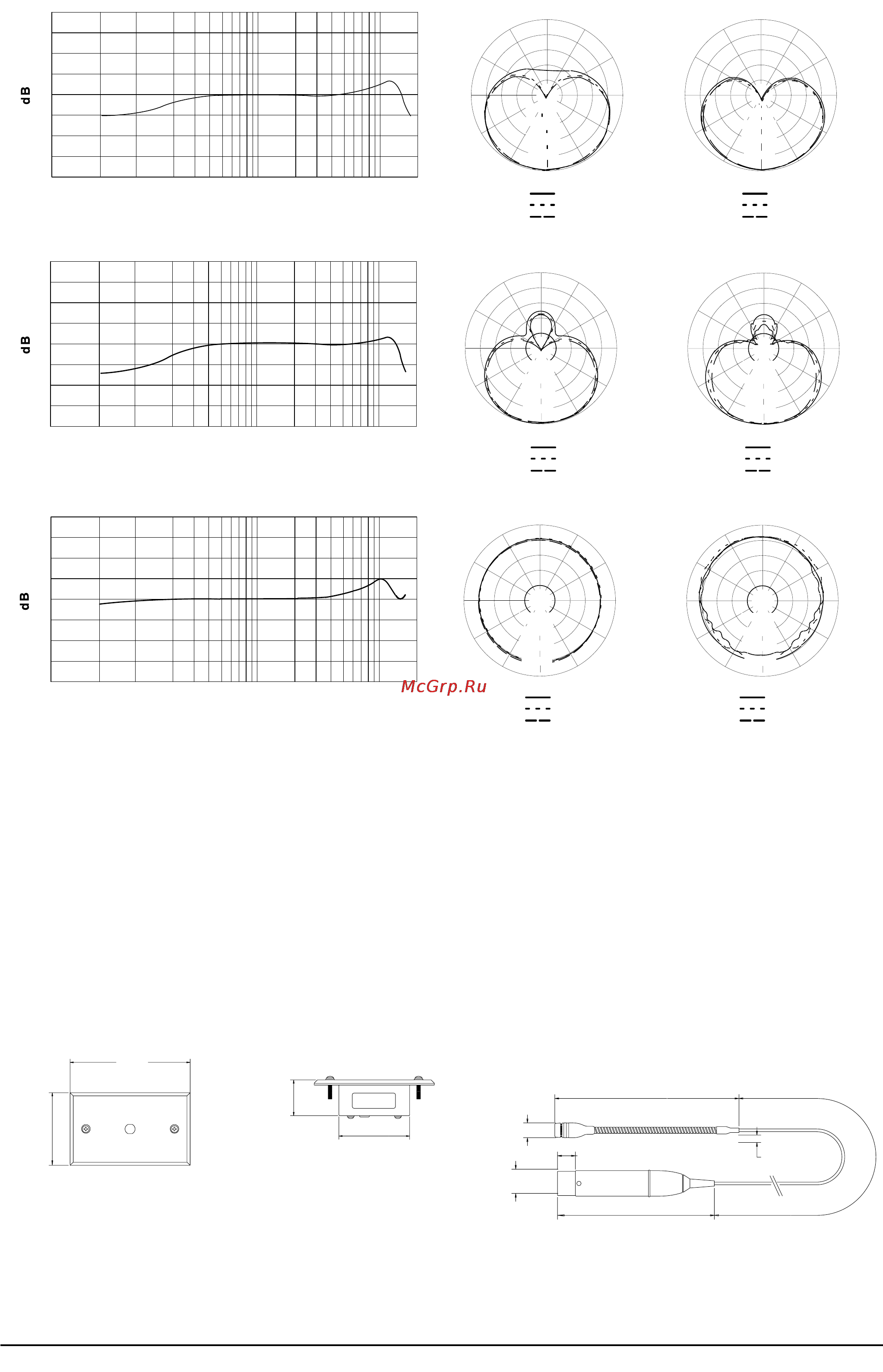 Shure MX202B/C [3/4] Shure мх200 руководство пользователя 3