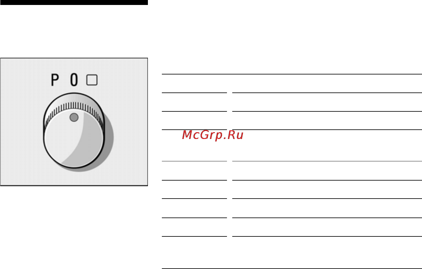 Siemens HE 365.60 [9/71] Ручка выбора функций