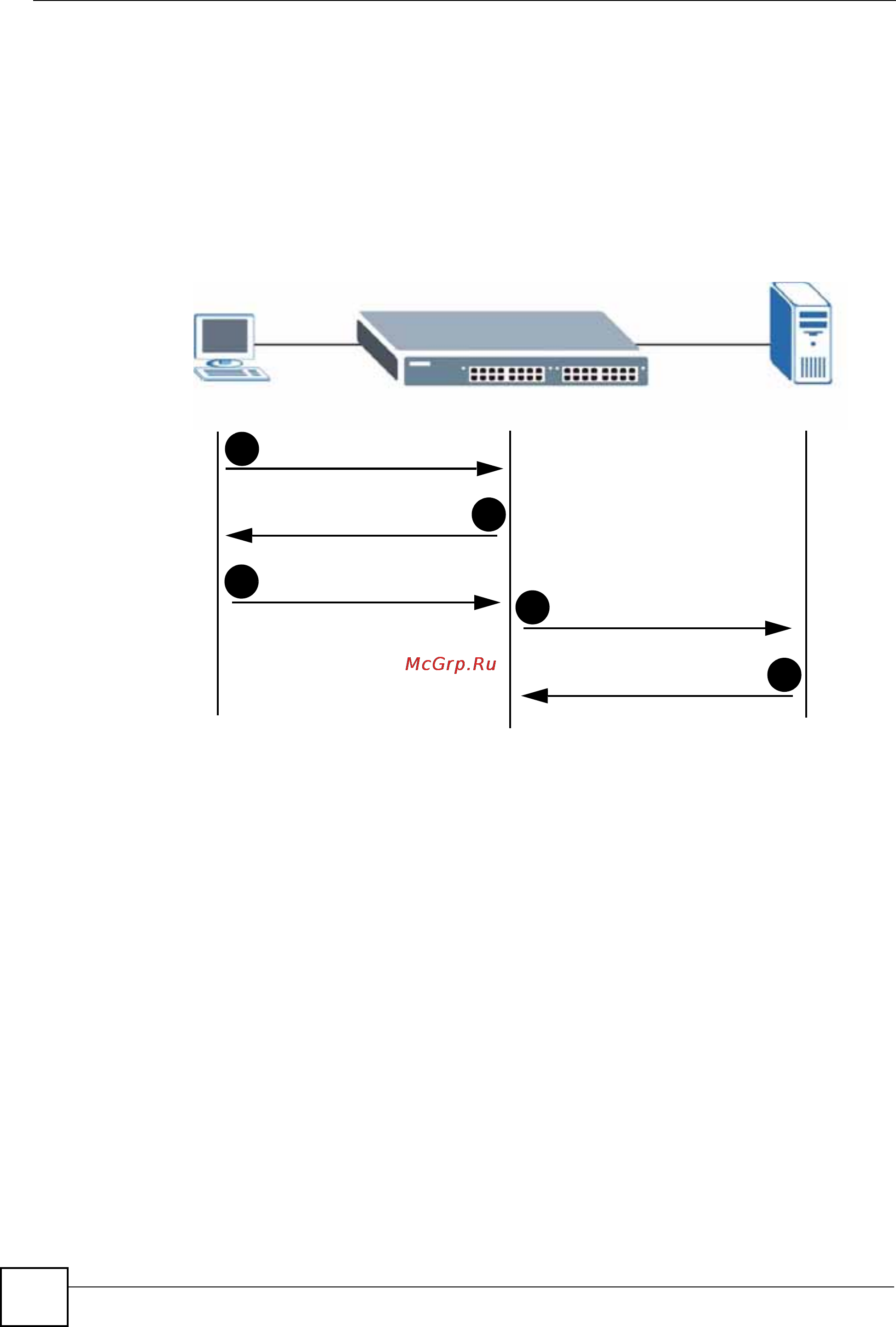 Zyxel GS-4024 [156/526] Аутентификация на основе ieee 802 x