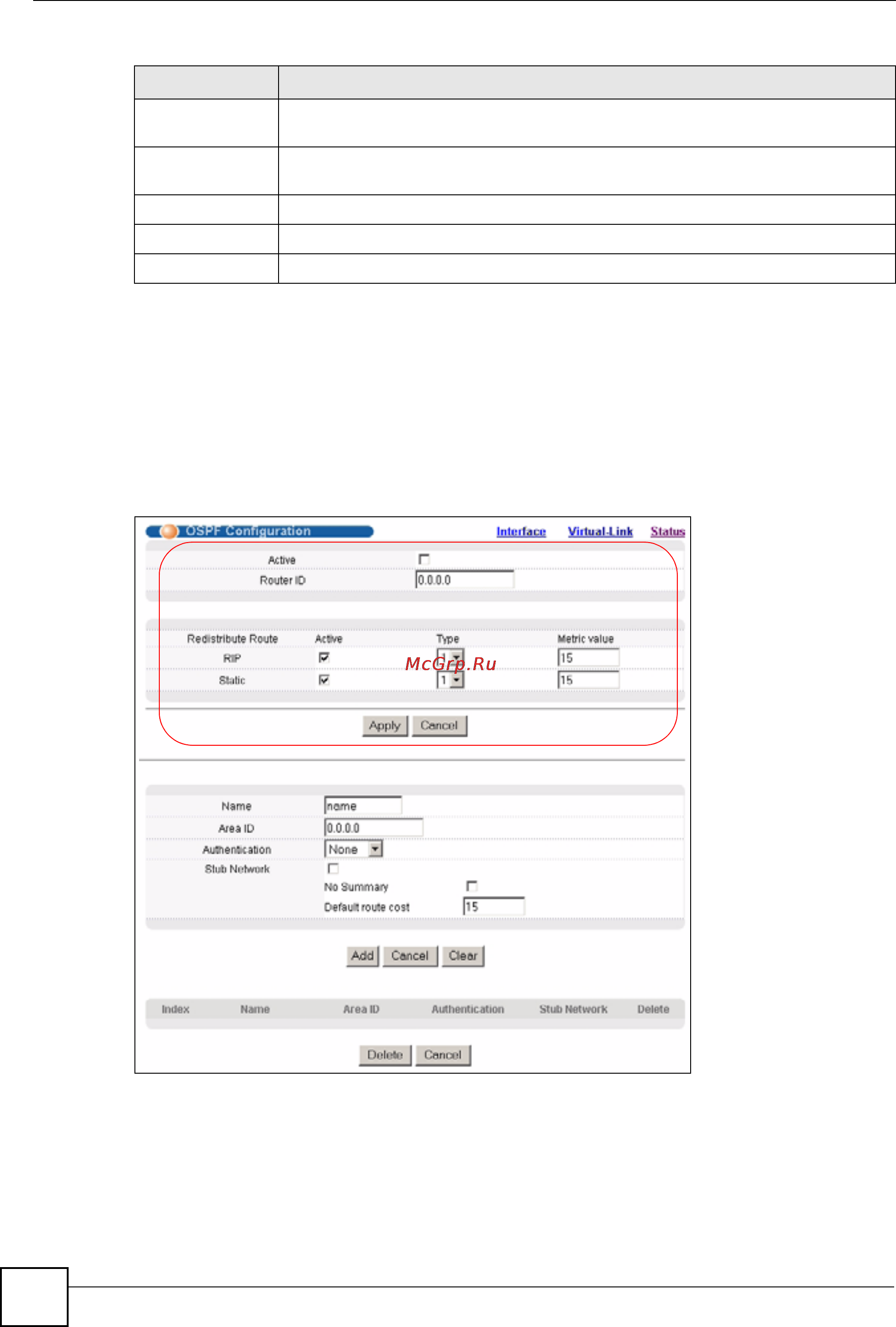 Zyxel GS-4024 [260/526] Настройка ospf