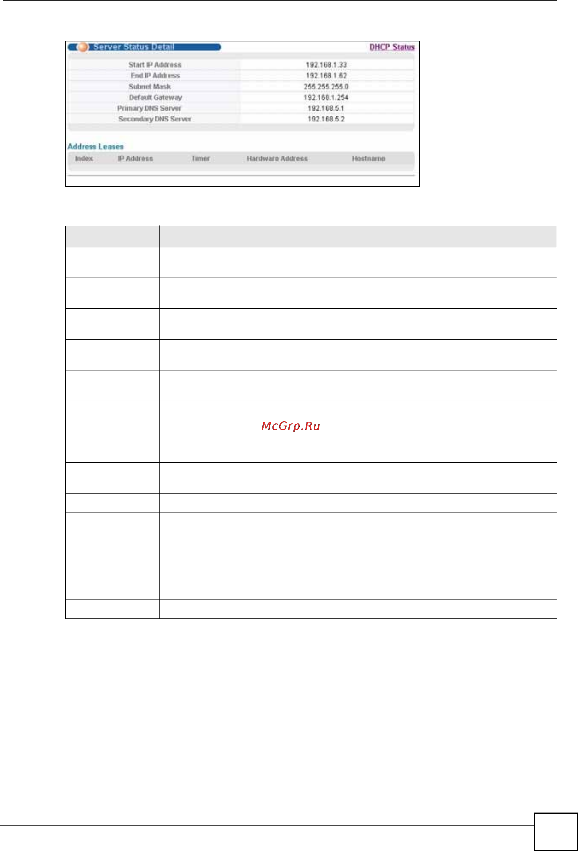 Zyxel GS-4024 [289/526] Ретрансляция dhcp