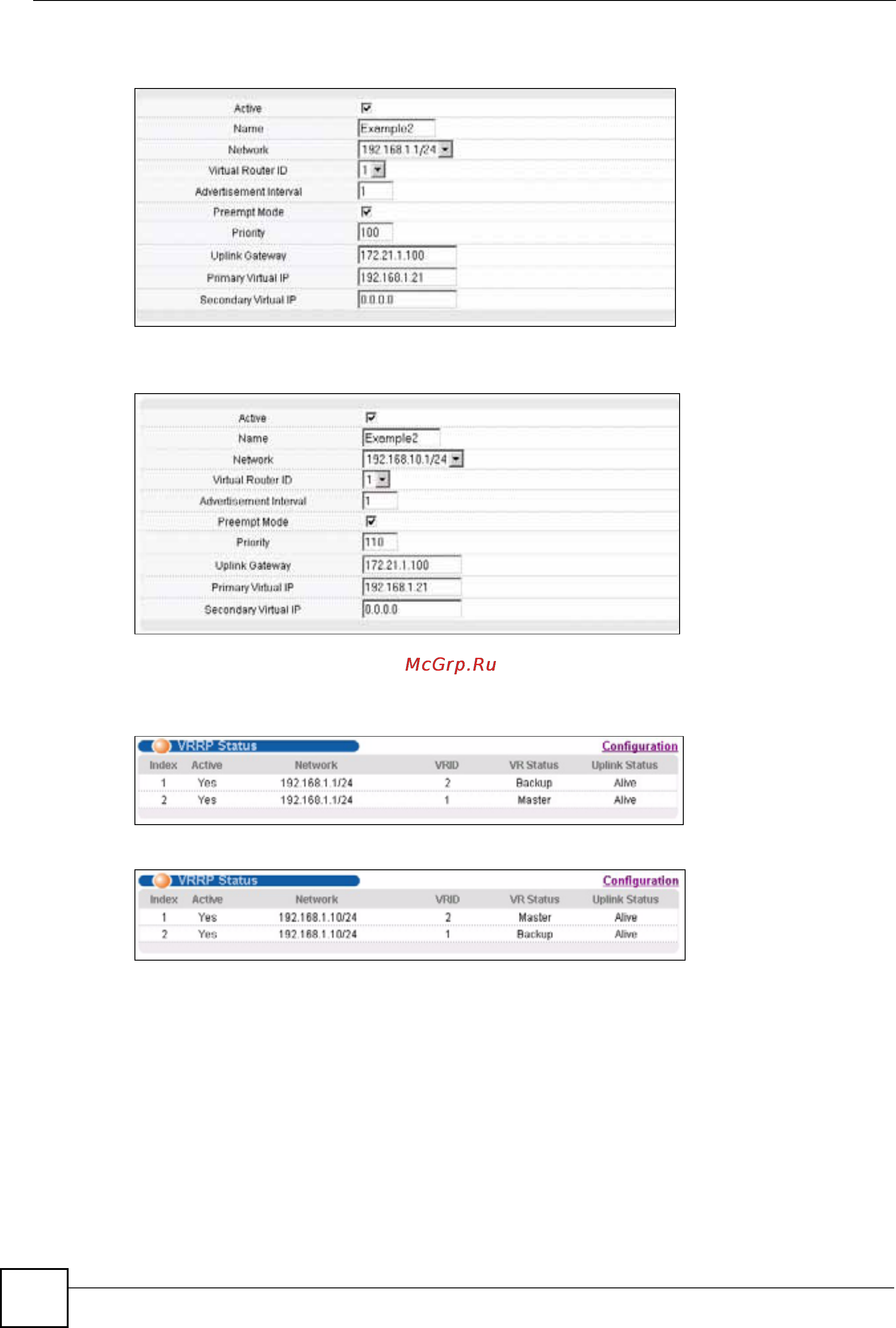 Zyxel GS-4024 [306/526] После настройки и сохранения конфигураций vrrp экраны vrrp status коммутаторов будут выглядеть следующим образом