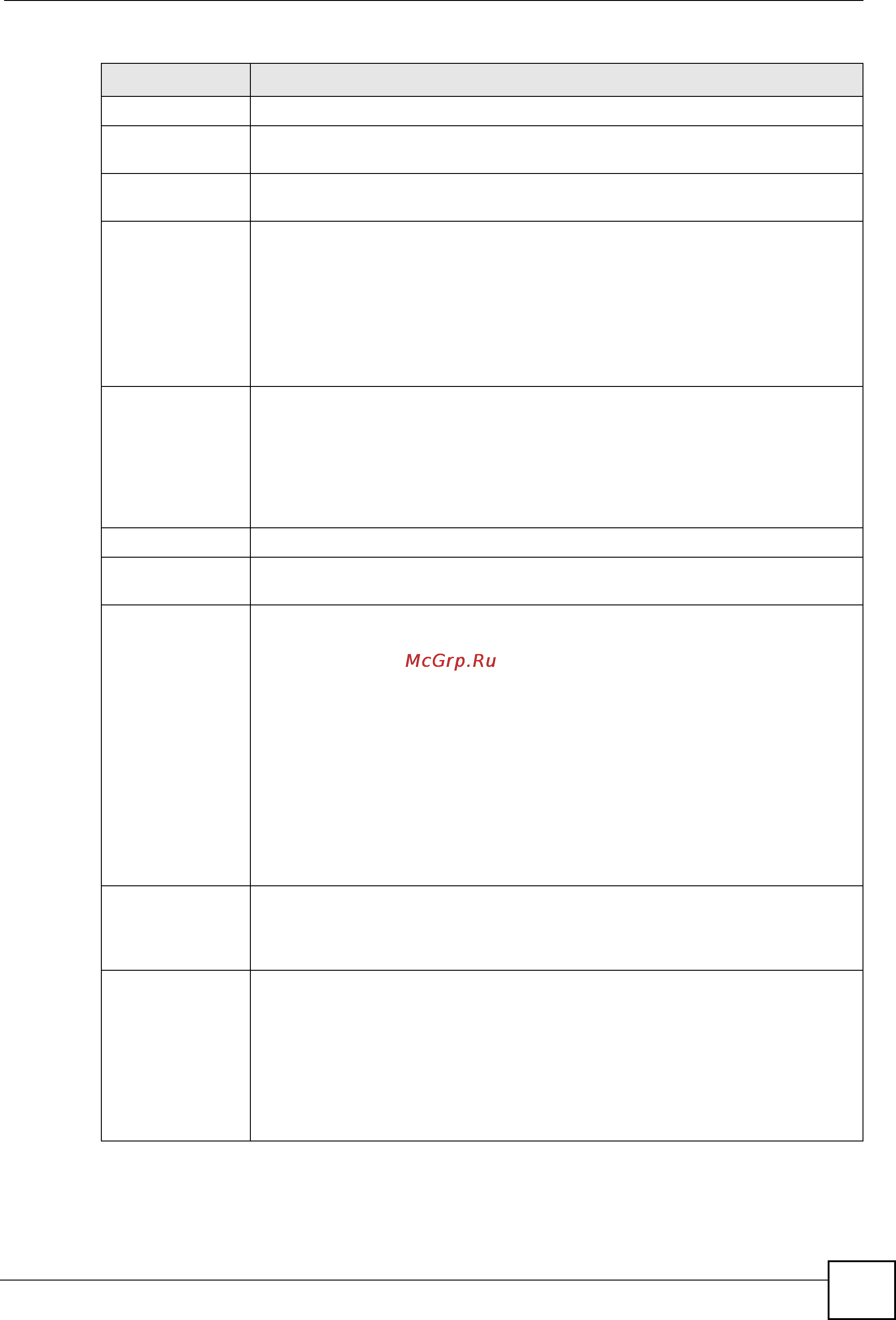 Zyxel GS-4024 [325/526] Logins
