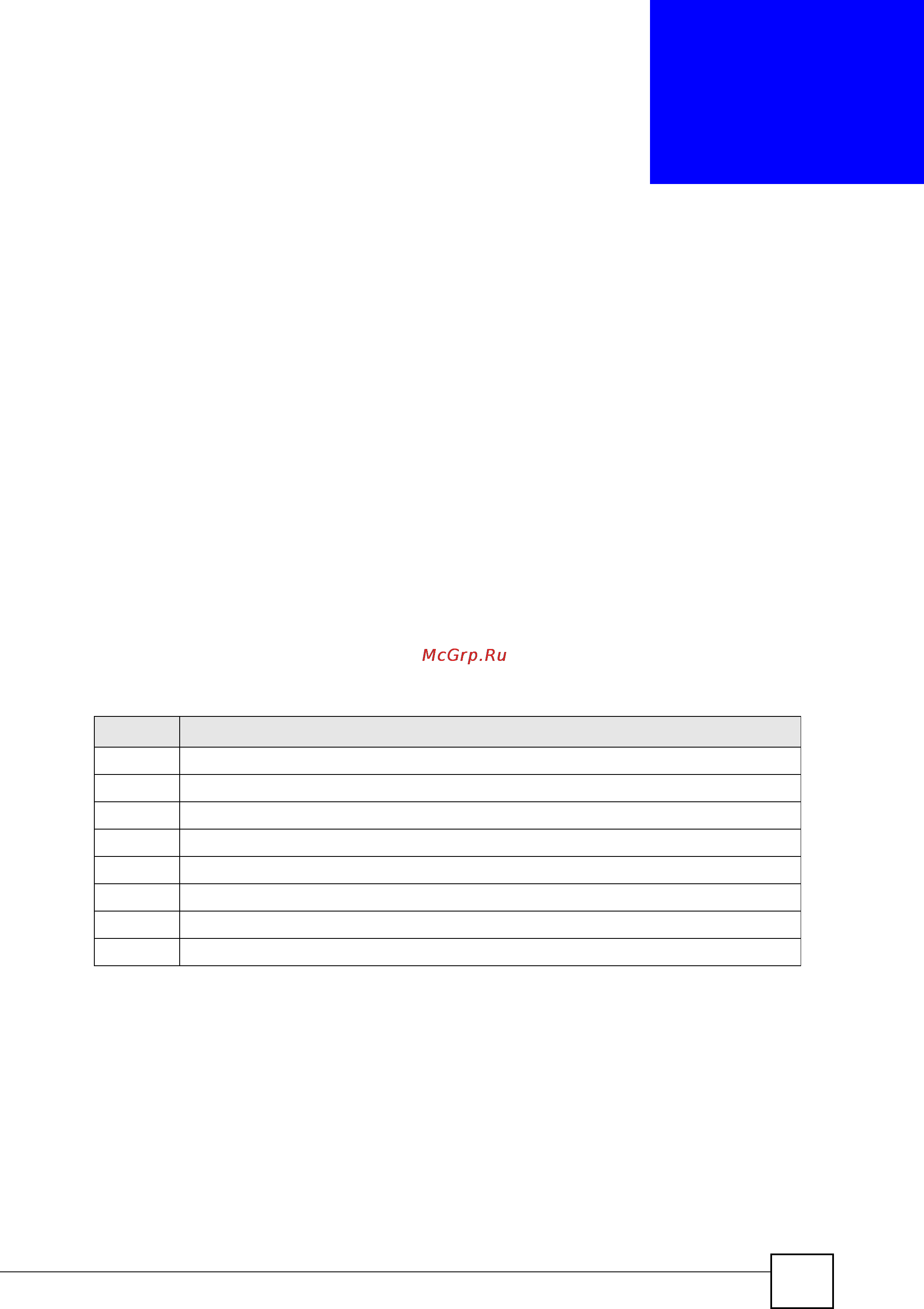 Zyxel GS-4024 [339/526] Лава