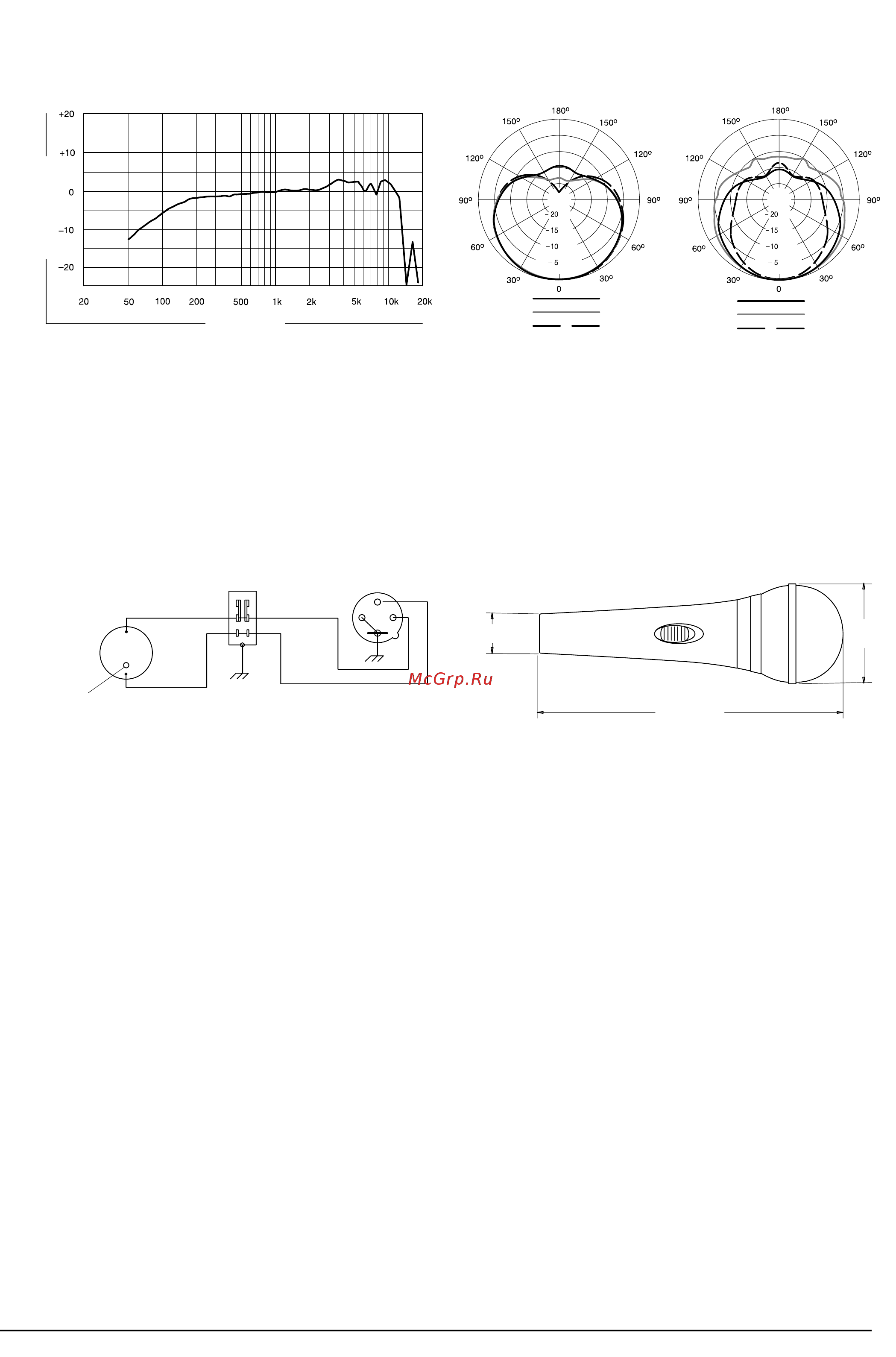 Shure PG 58 [2/2] Технические характеристики