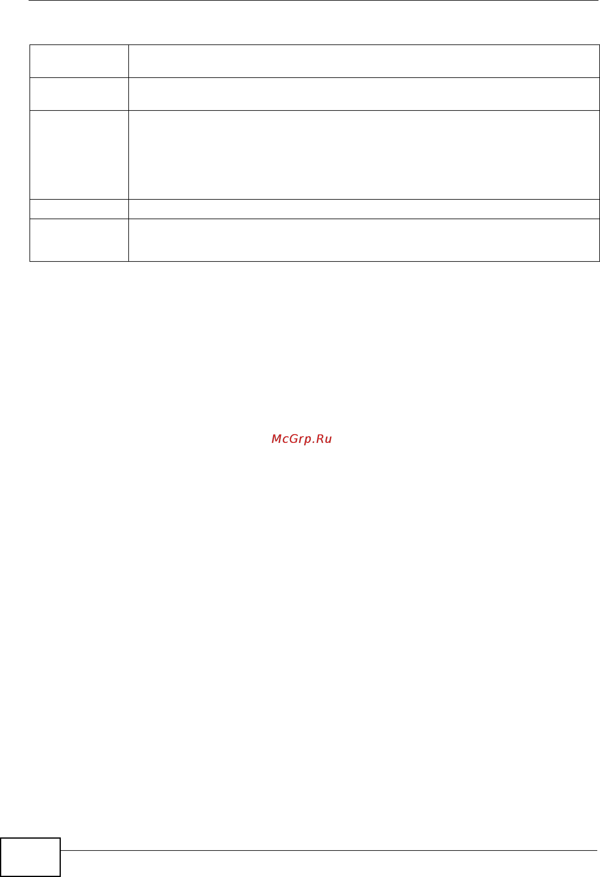 Zyxel ES1100-16 [24/30] Table 3 product specifications