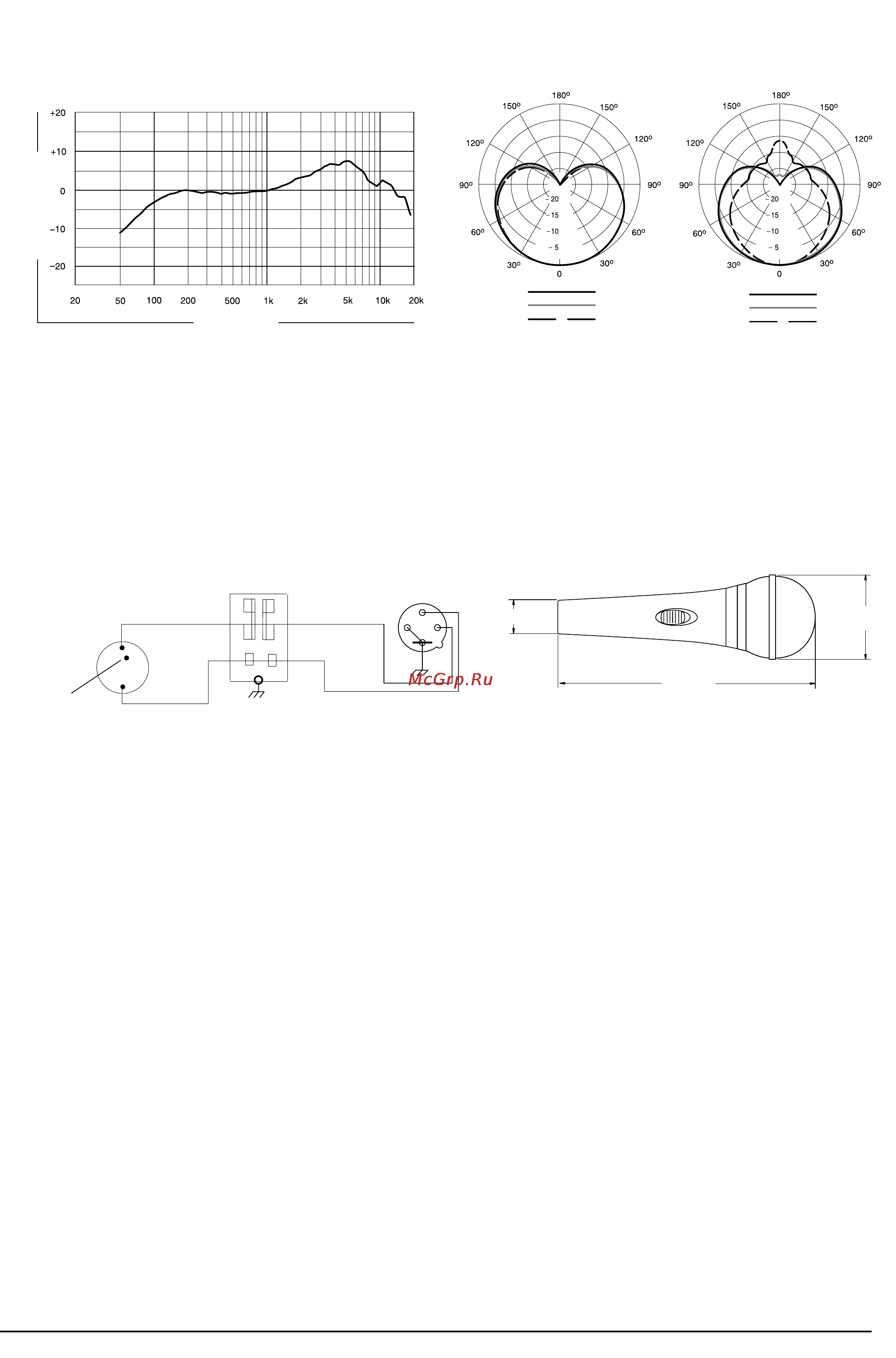 Shure PG48 [2/2] Технические характеристики