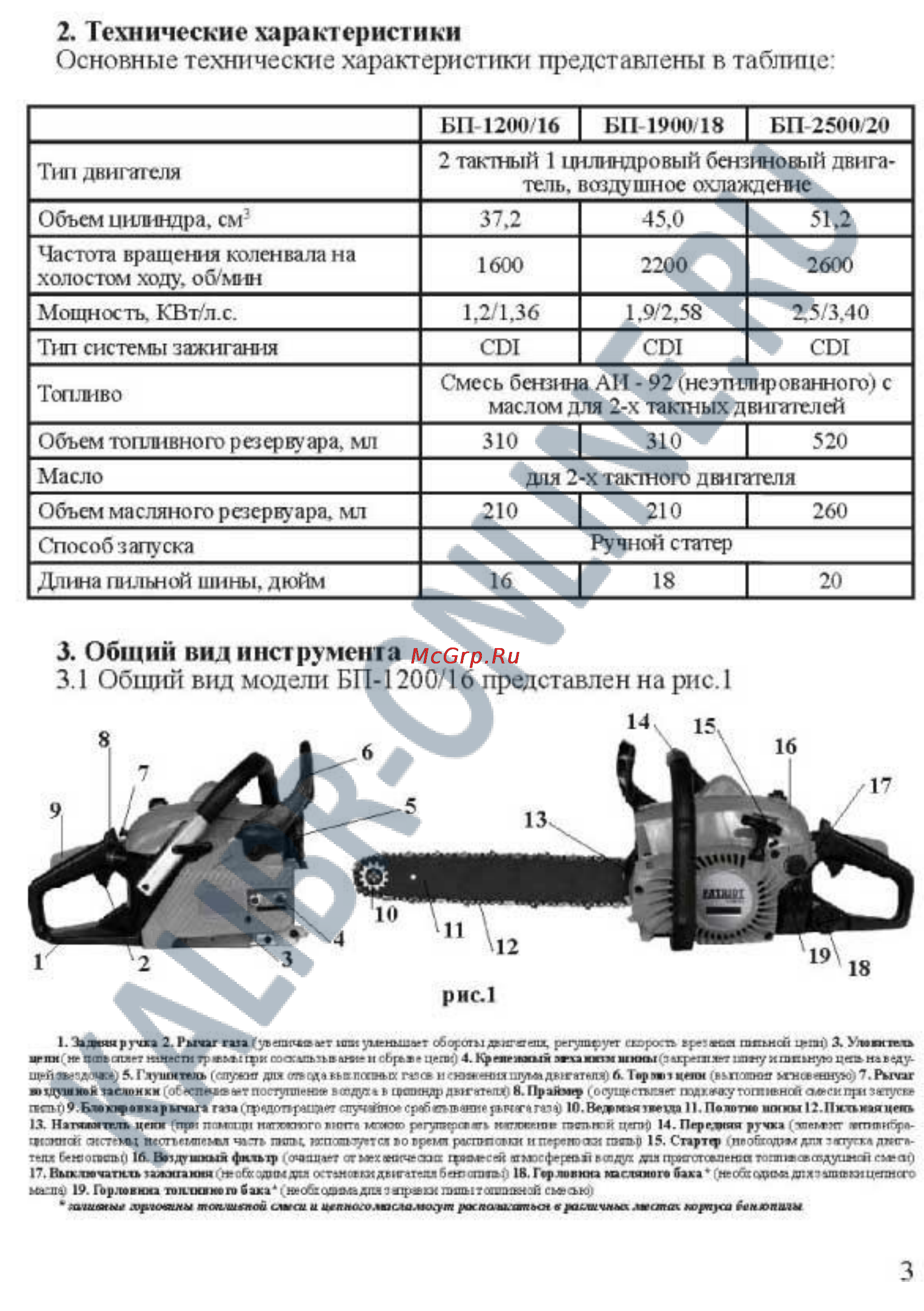 Калибр БП-2500/20 [3/22] Технические характеристики основные технические характеристики представлены в таблице