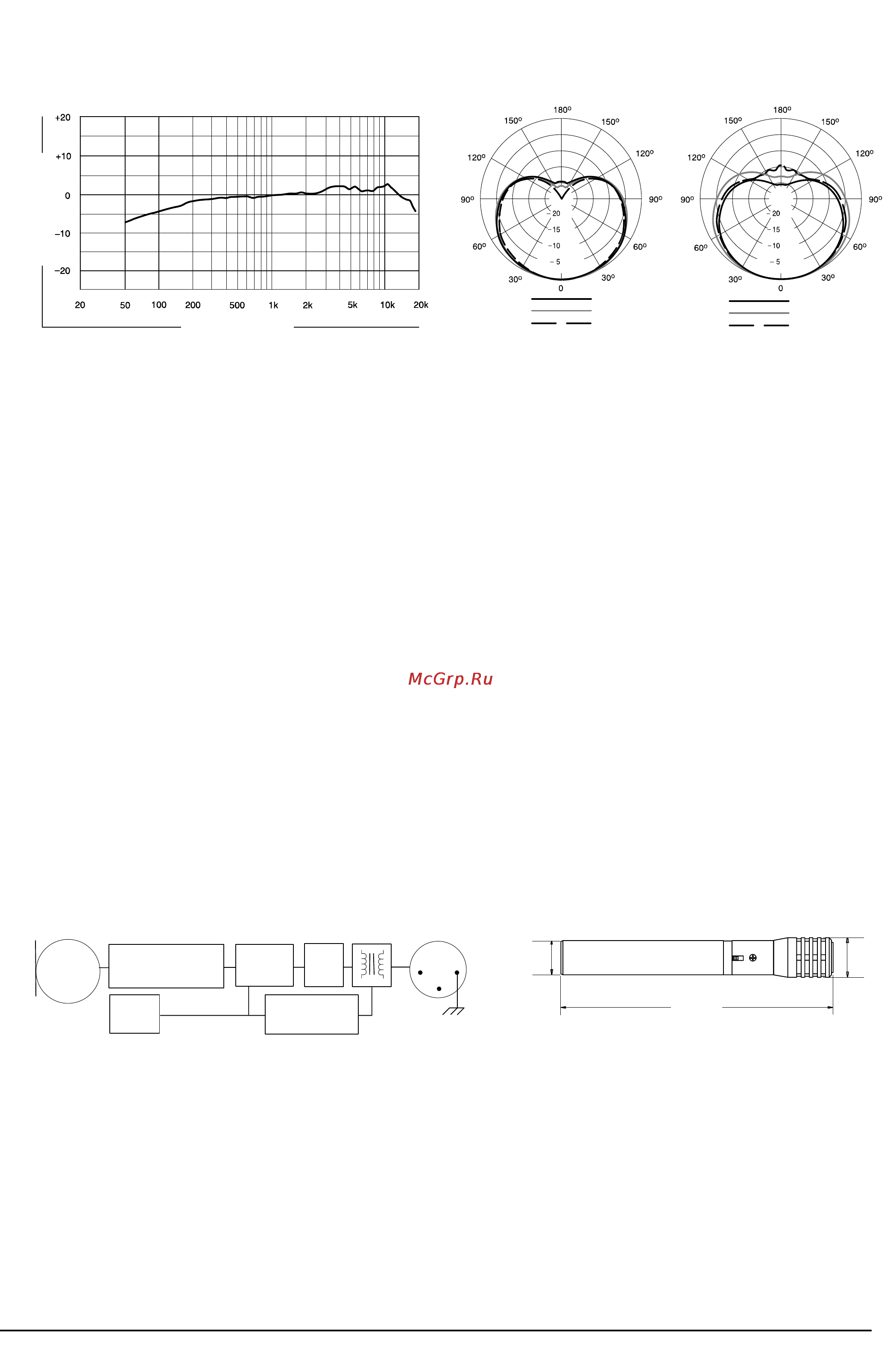 Shure PG81 [2/3] Технические характеристики