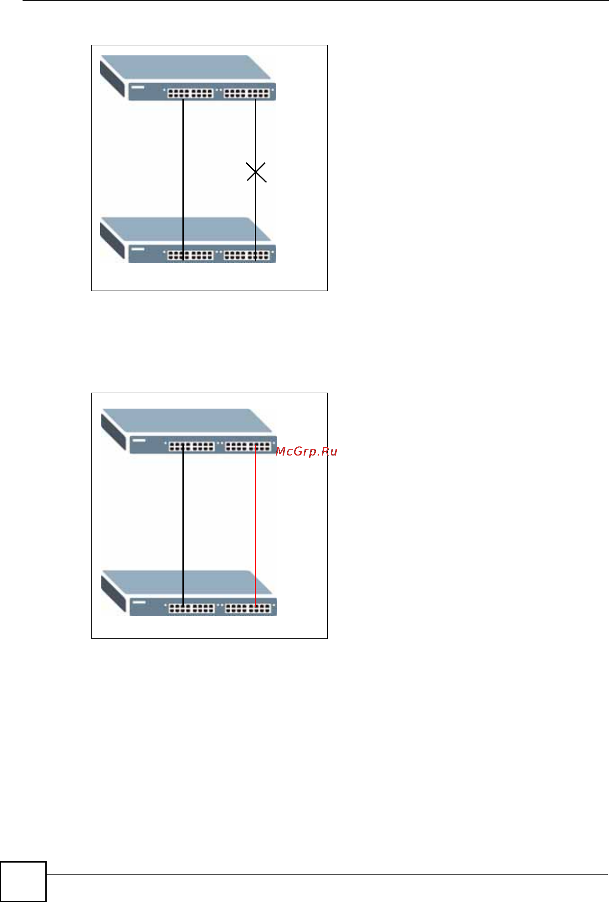Zyxel ES-2024A [104/298] Vlan 1 vlan 2