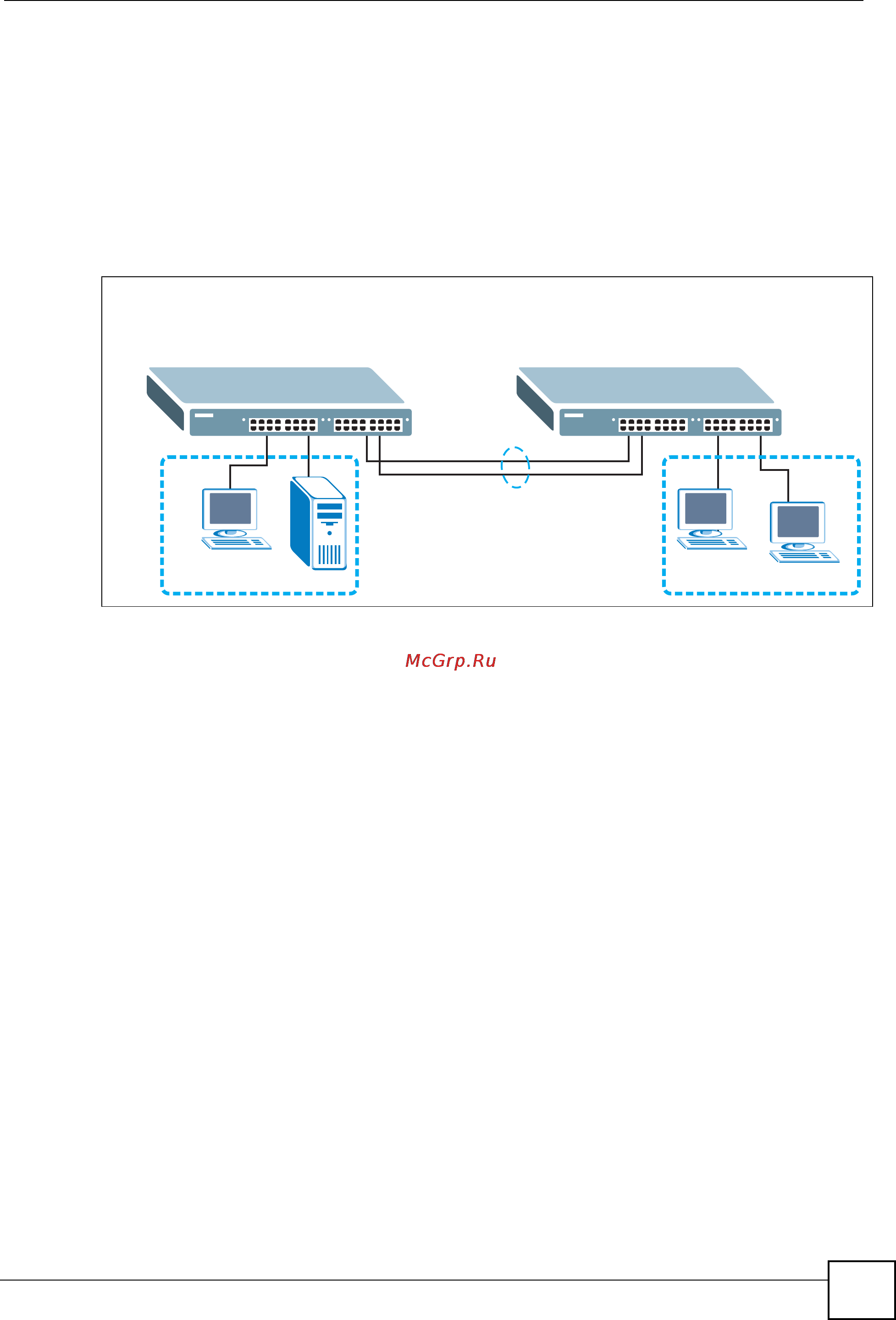 Zyxel ES-2024A [31/298] Примеры применения в сетях vlan на базе ieee 802 q