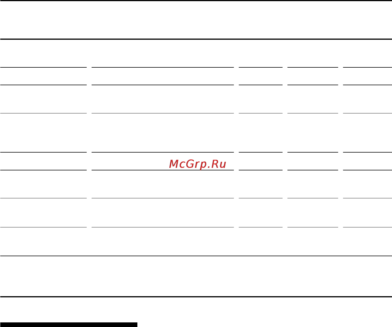 Siemens HB 760.80 [28/79] Как долго будет готовиться блюдо