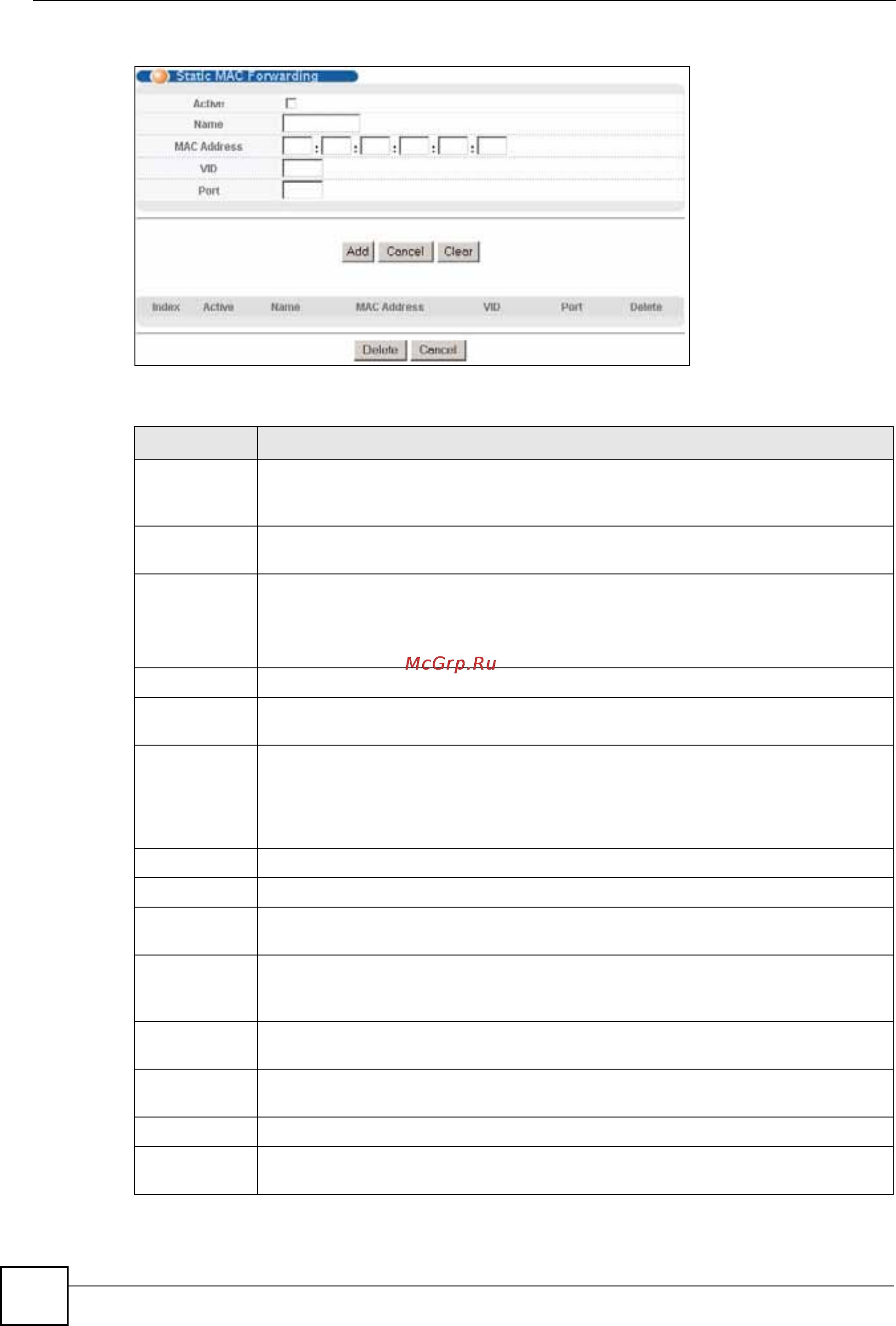 Zyxel GS-3012 EE [106/356] Static mac forwarding