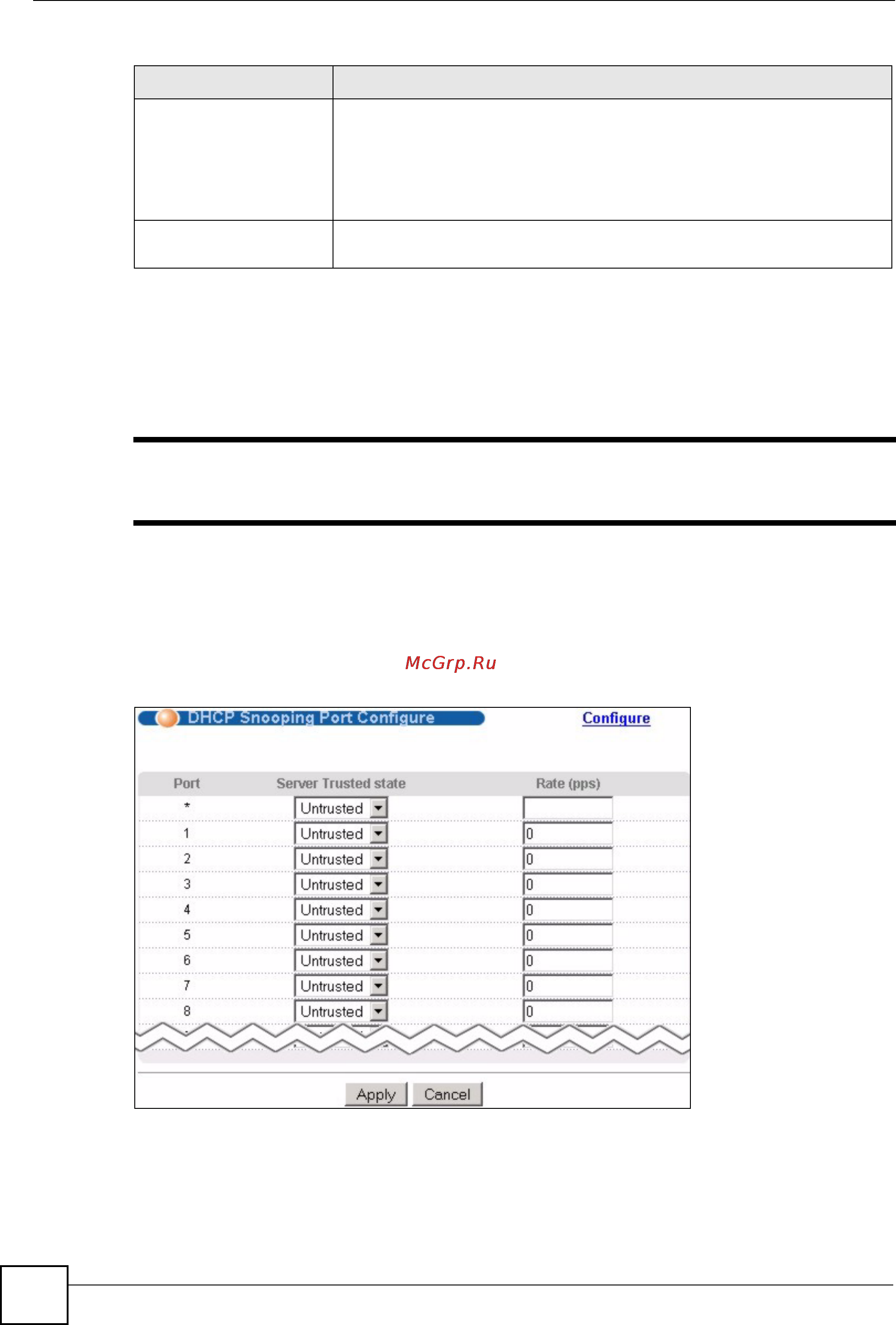 Zyxel GS-3012 EE [220/356] Настройка портов отслеживания dhcp