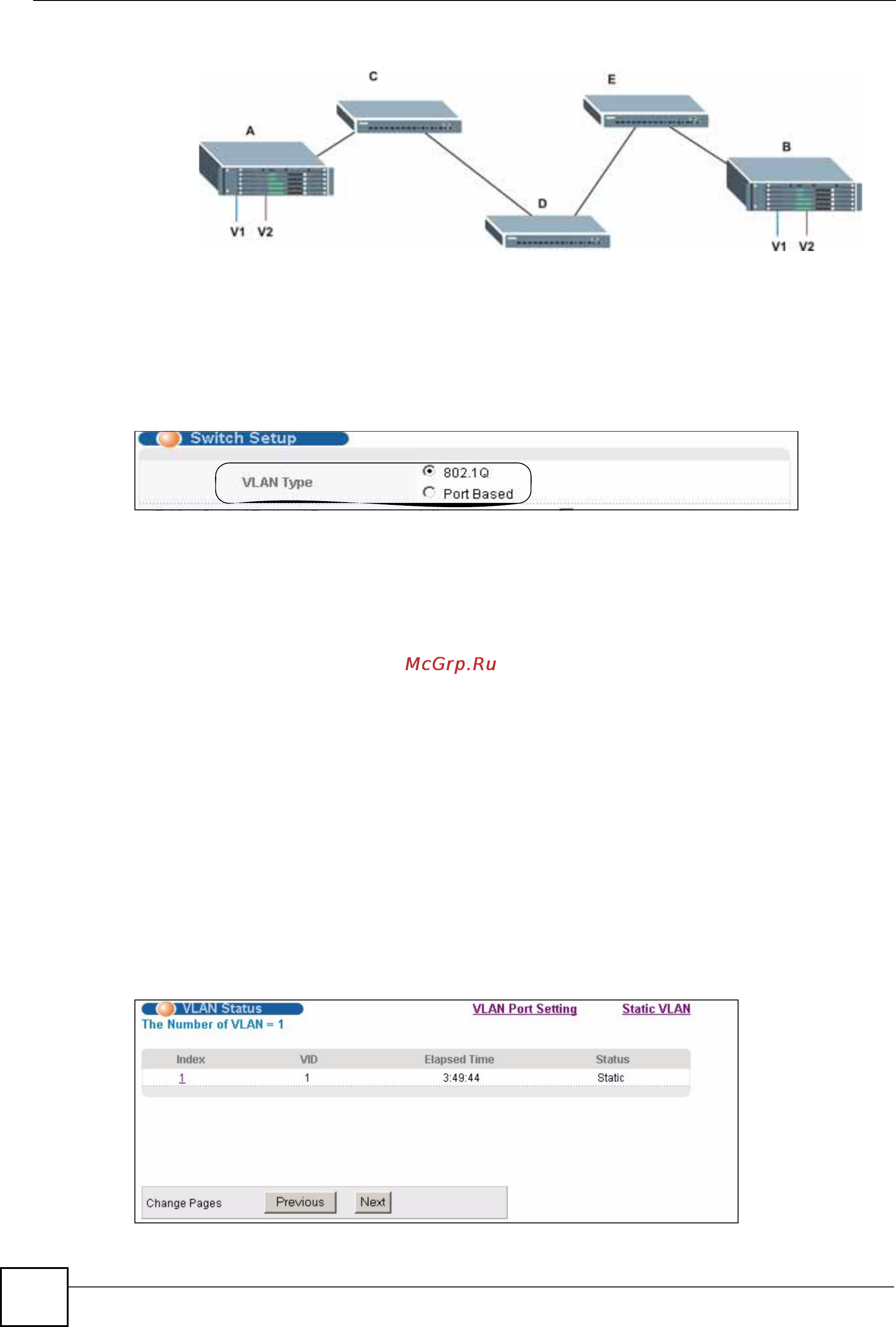 Zyxel GS-3012 EE [92/356] Выбор типа vlan