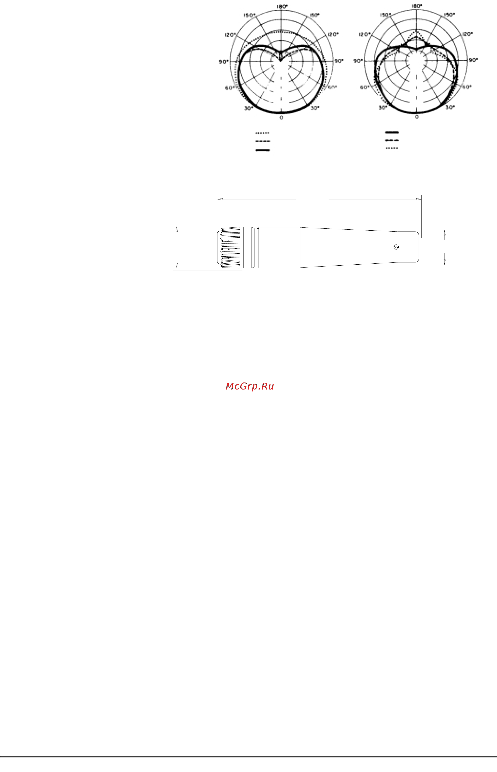 Shure SM57 [3/3] Shure sm57 руководство пользователя 3