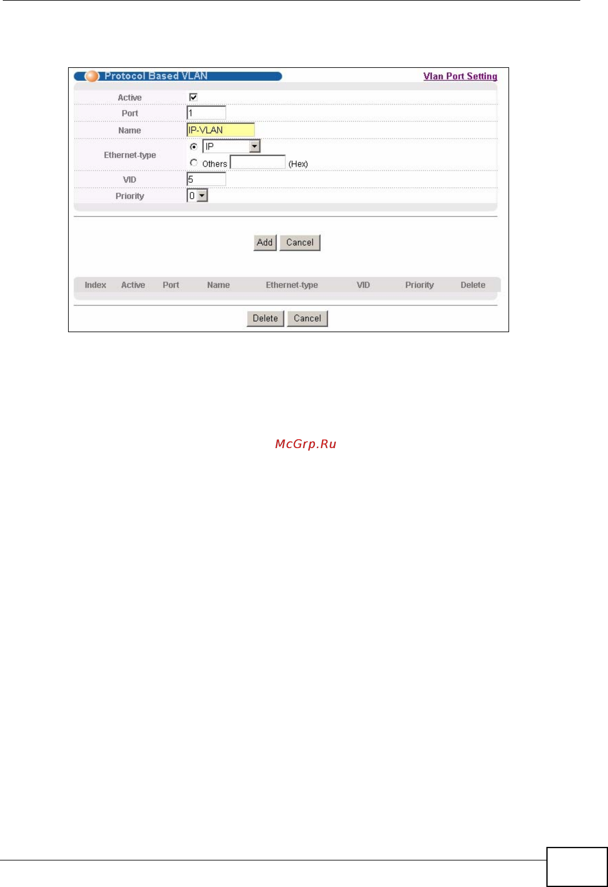 Zyxel MES-3728 [111/388] Port based vlan setup