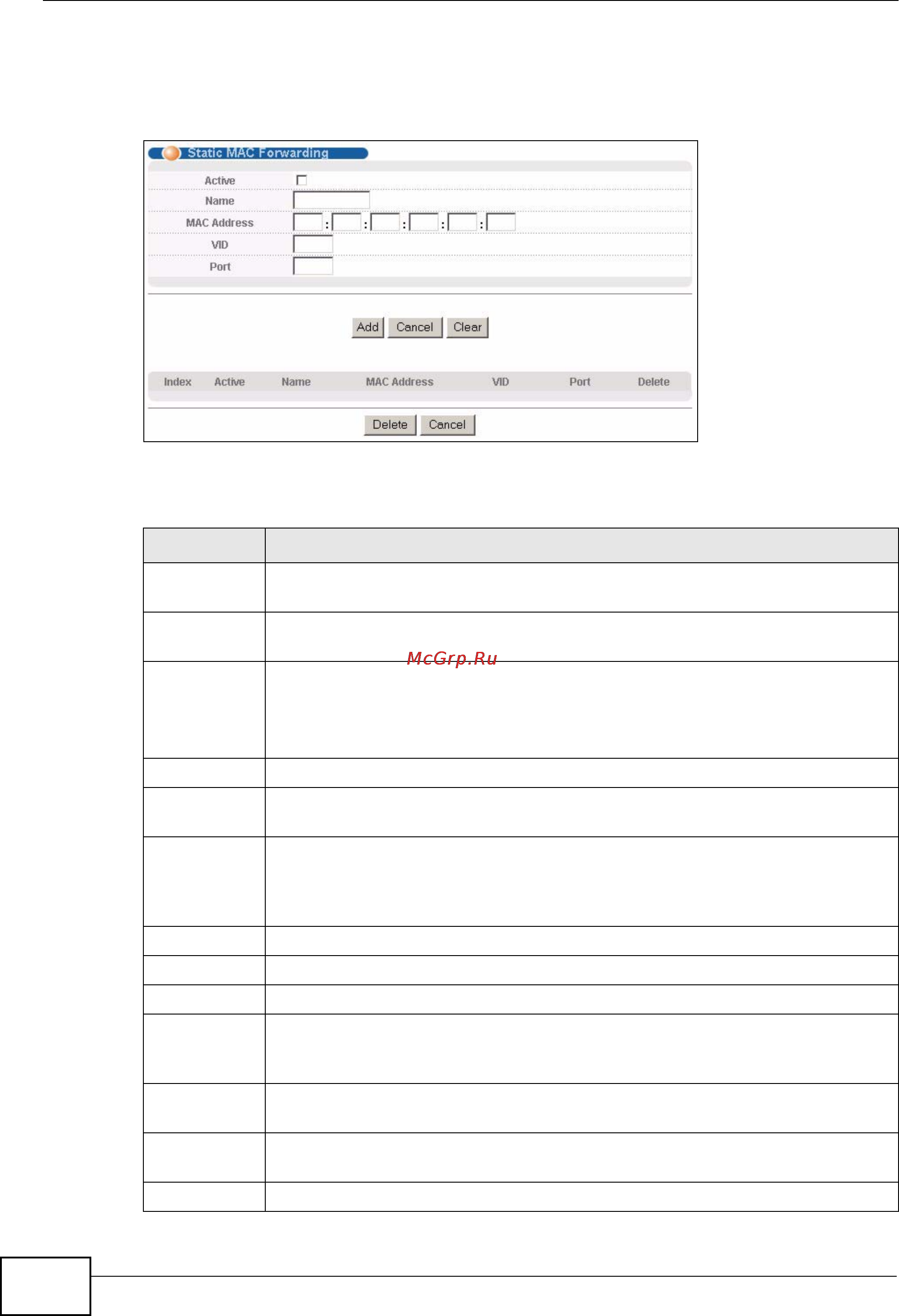 Zyxel MES-3728 [116/388] Static mac forwarding