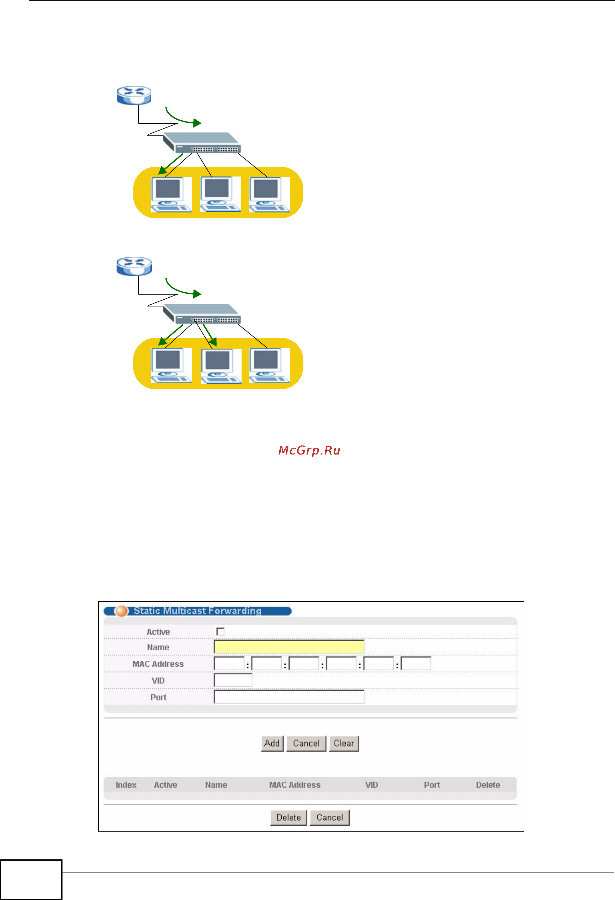 Zyxel MES-3728 [120/388] Configuring static multicast forwarding