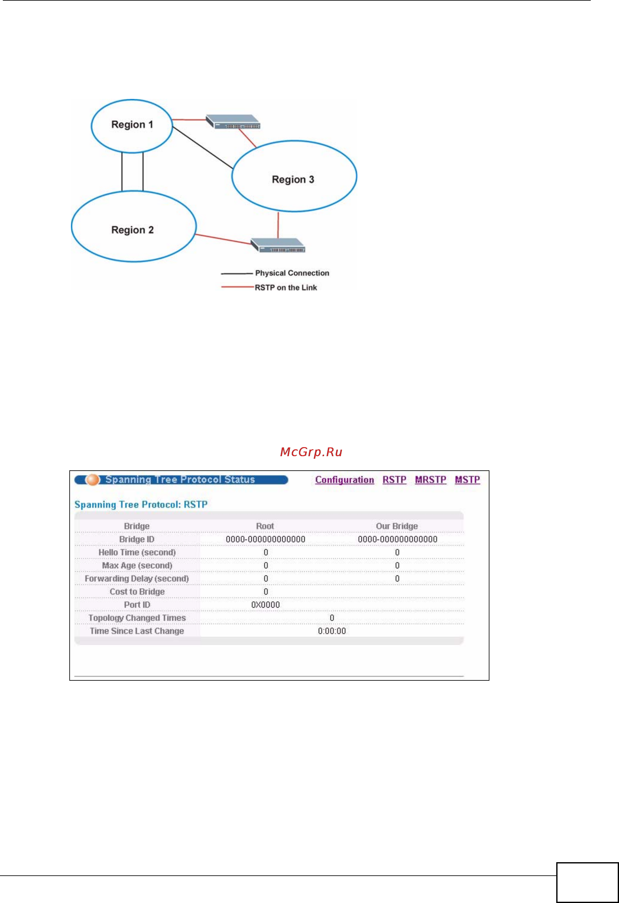 Zyxel MES-3728 [131/388] Spanning tree protocol status screen