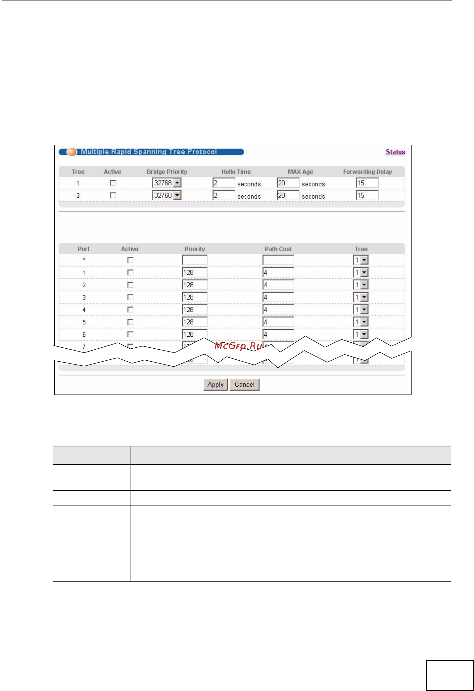 Zyxel MES-3728 [137/388] Configure multiple rapid spanning tree protocol