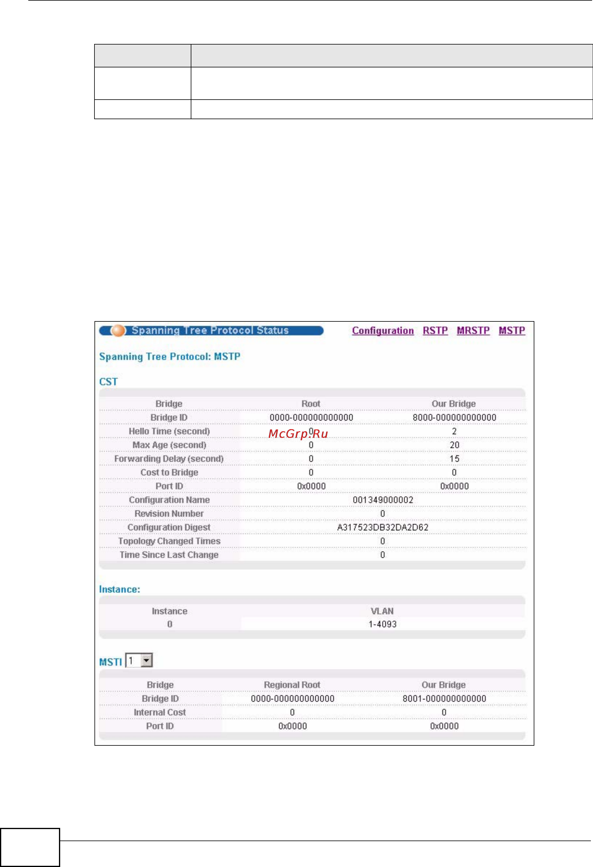 Zyxel MES-3728 [144/388] Status mstp