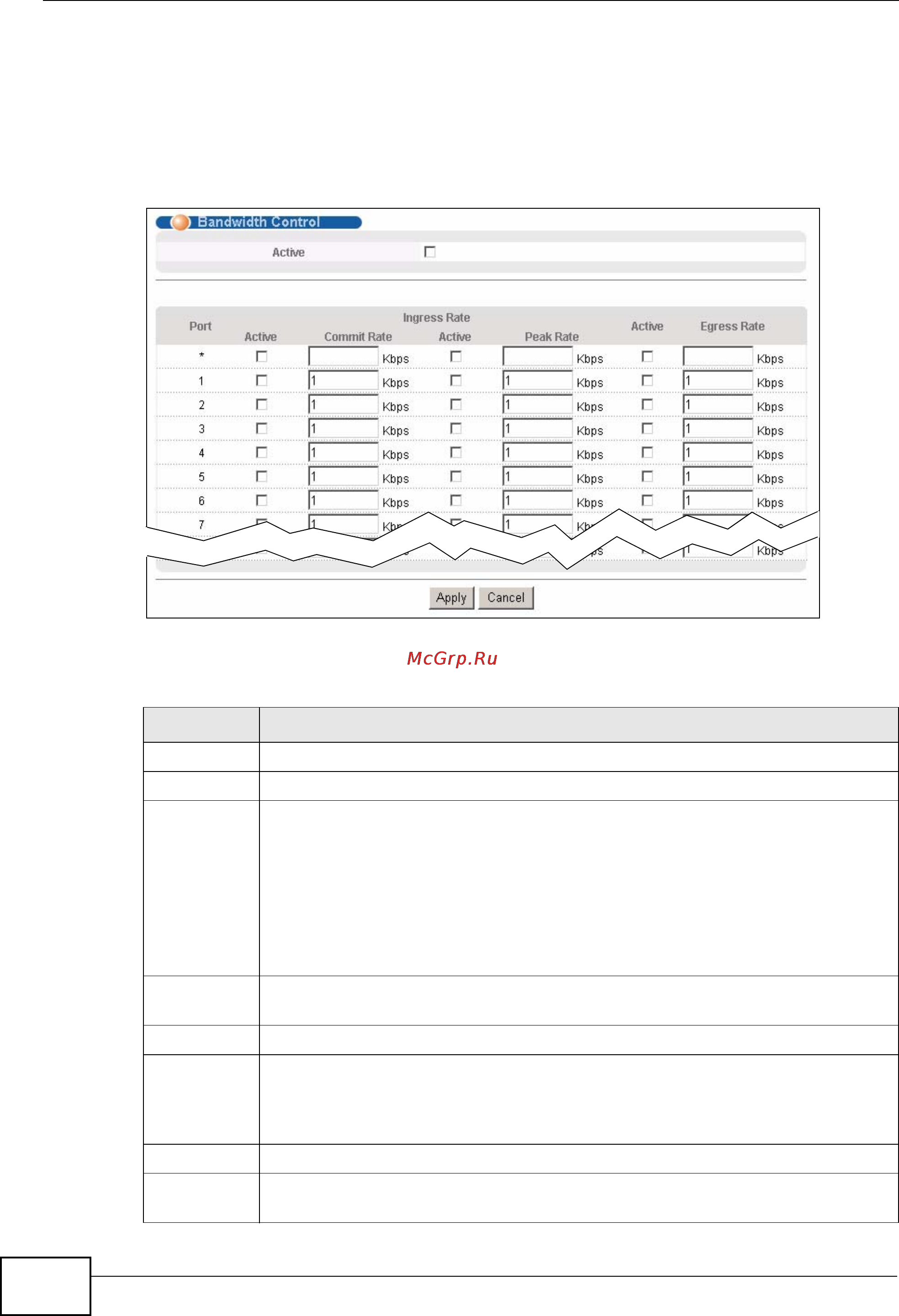 Zyxel MES-3728 [148/388] Bandwidth control setup