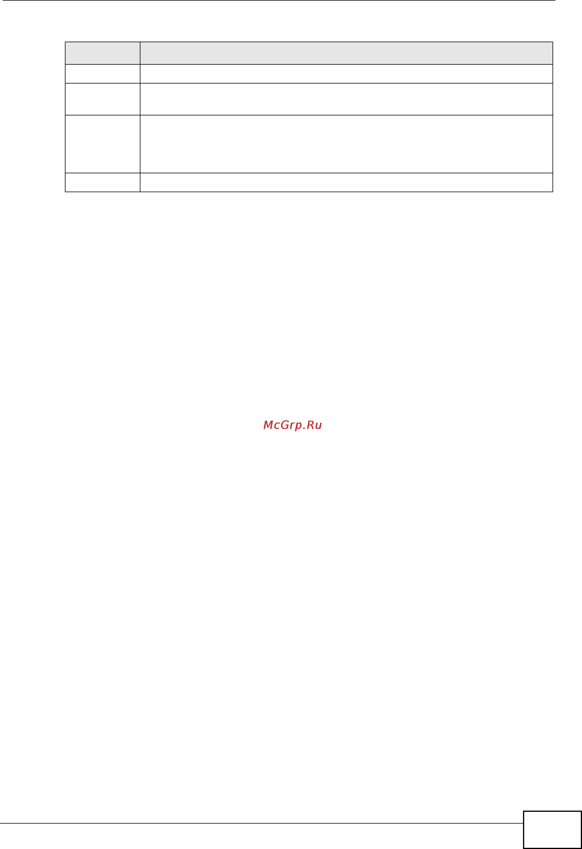Zyxel MES-3728 [149/388] Bandwidth control continued