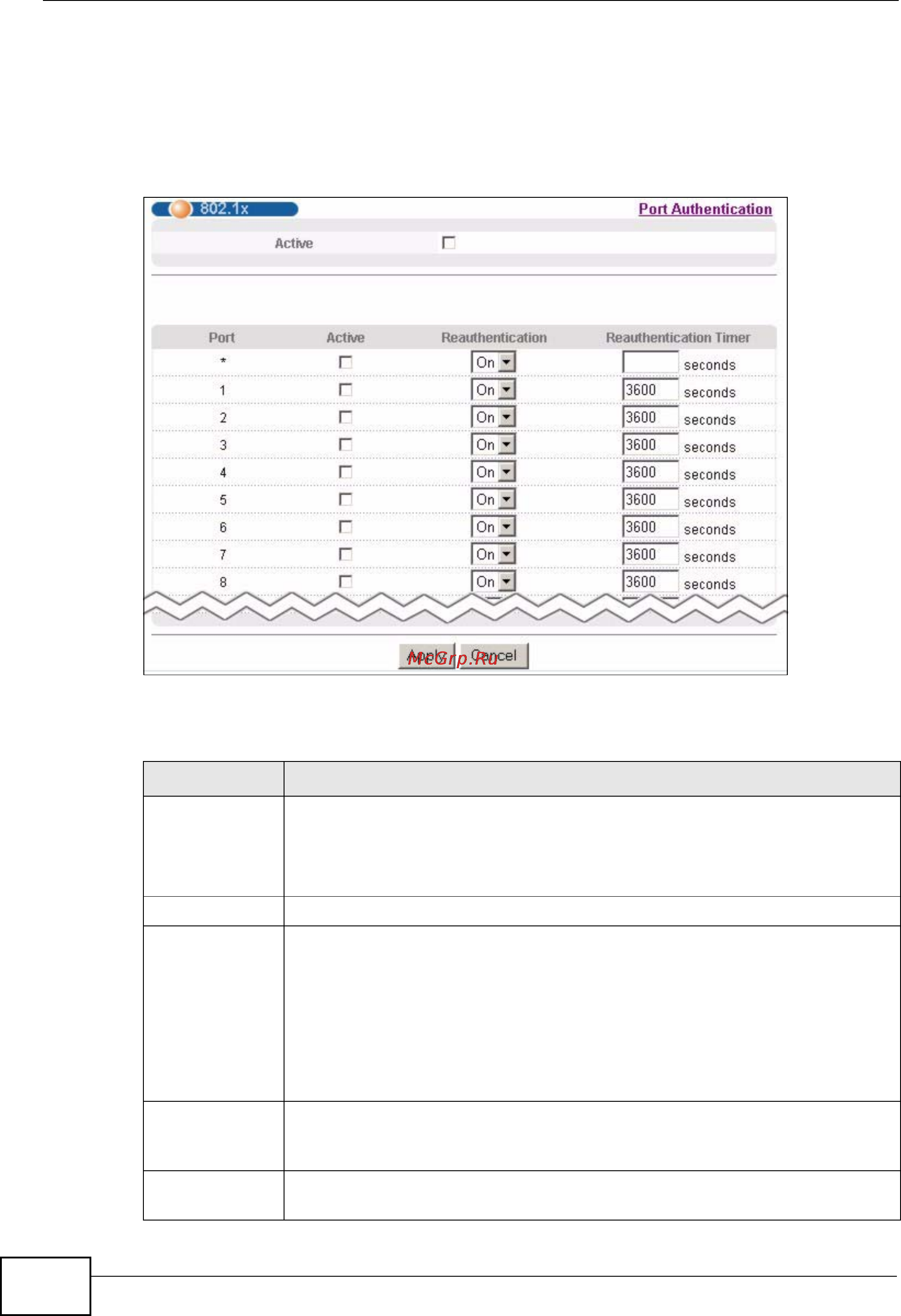Zyxel MES-3728 [168/388] Activate ieee 802 x security