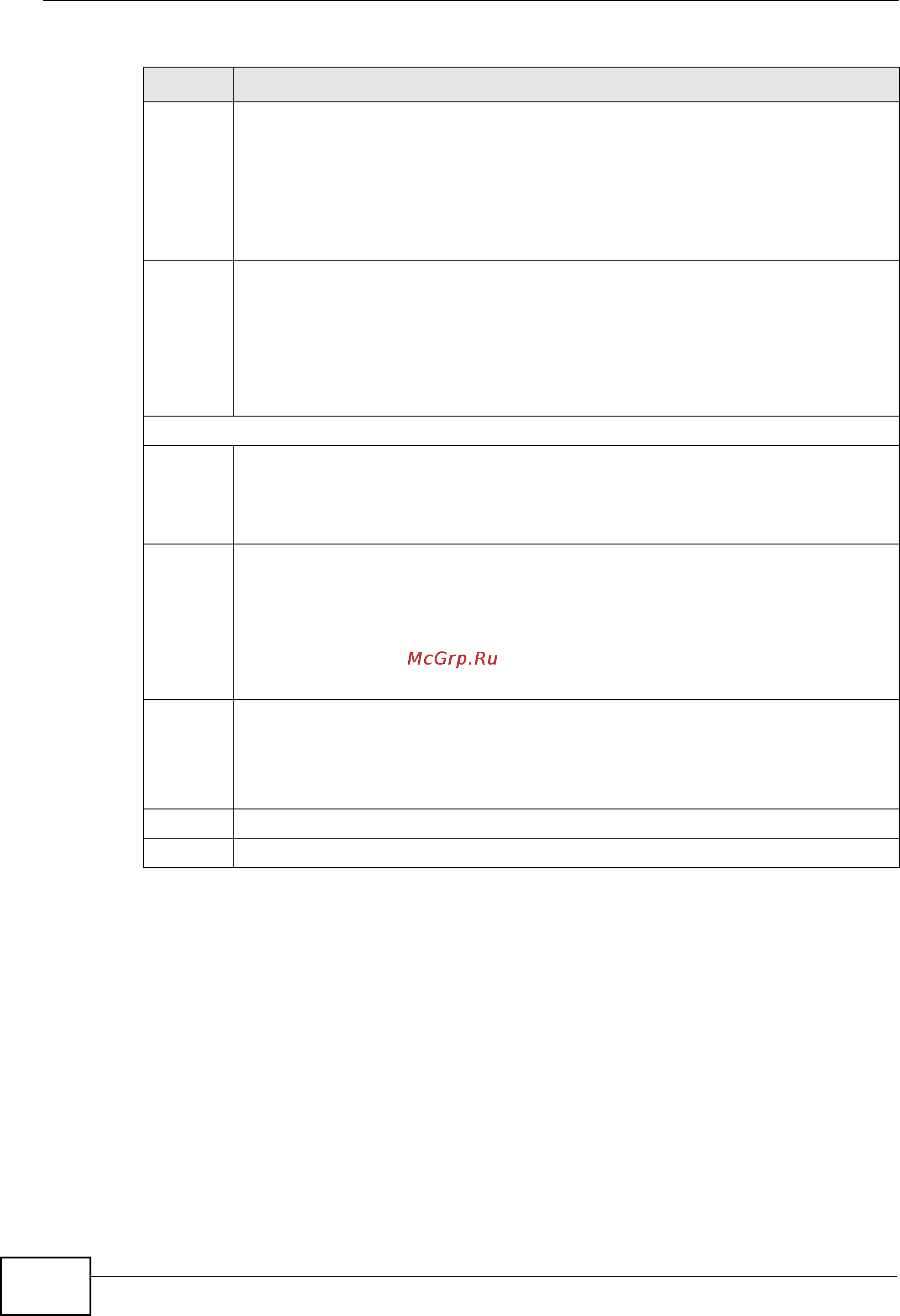 Zyxel MES-3728 [180/388] Viewing and editing classifier configuration