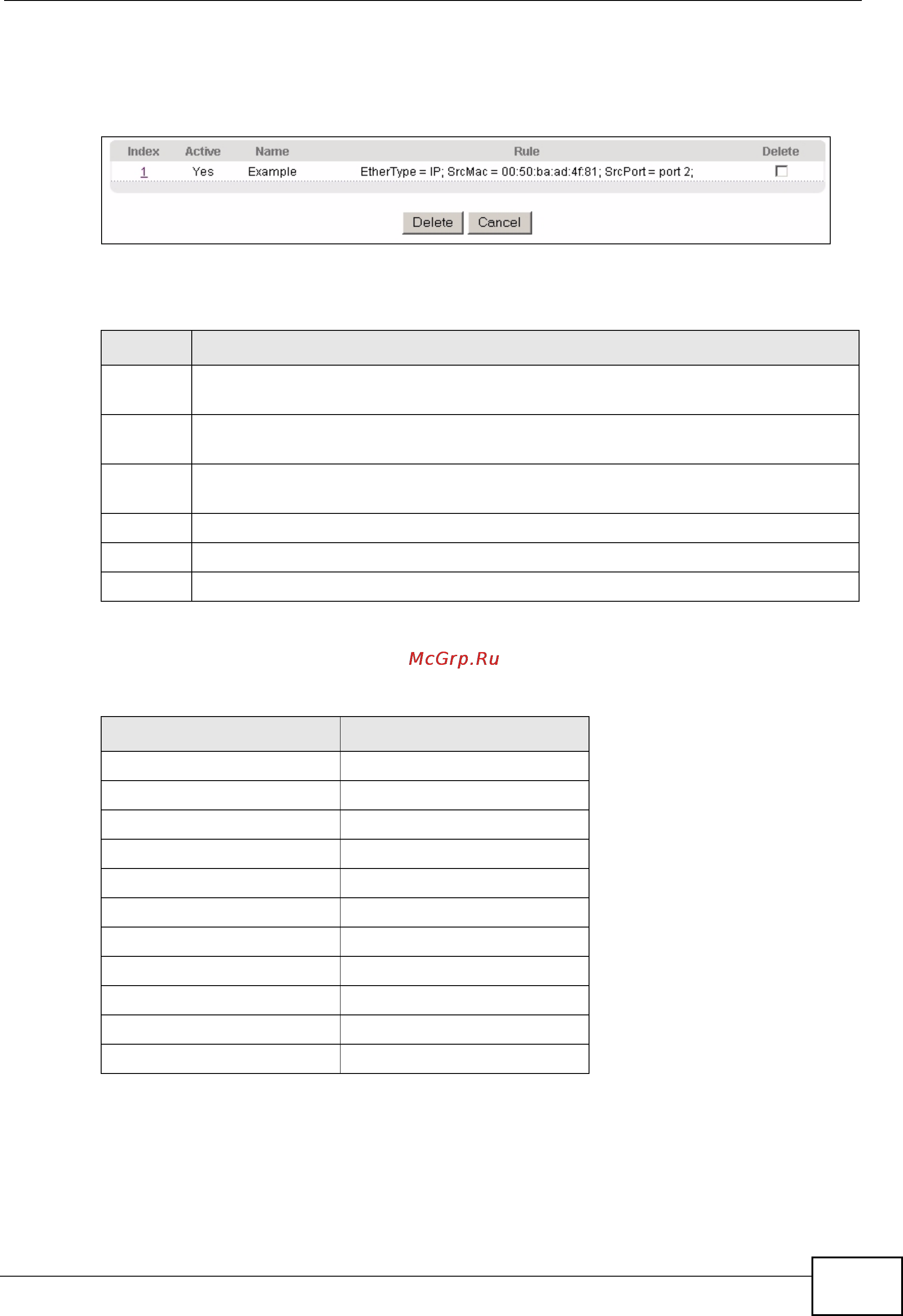 Zyxel MES-3728 [181/388] Classifier summary table