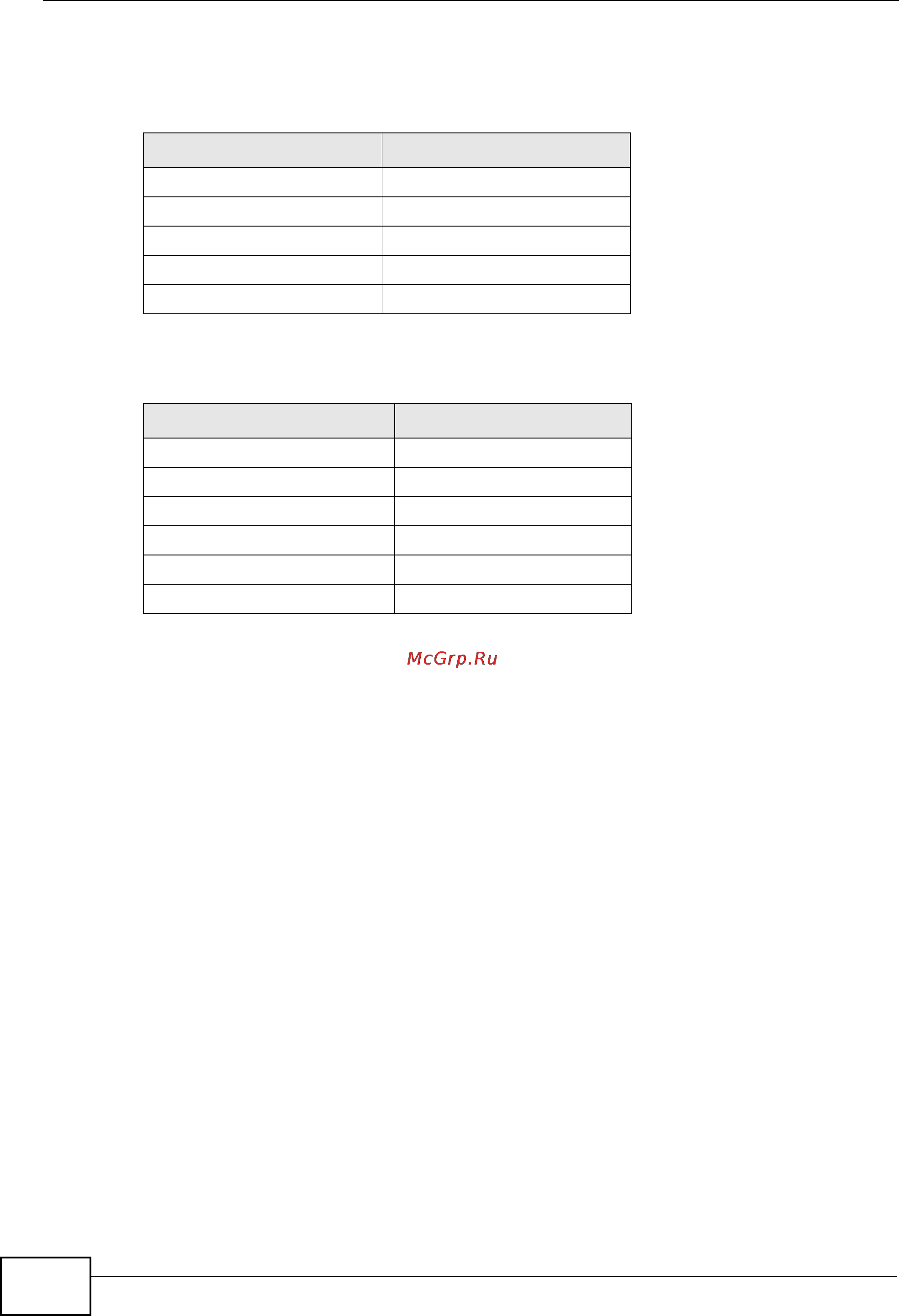 Zyxel MES-3728 [182/388] Classifier example
