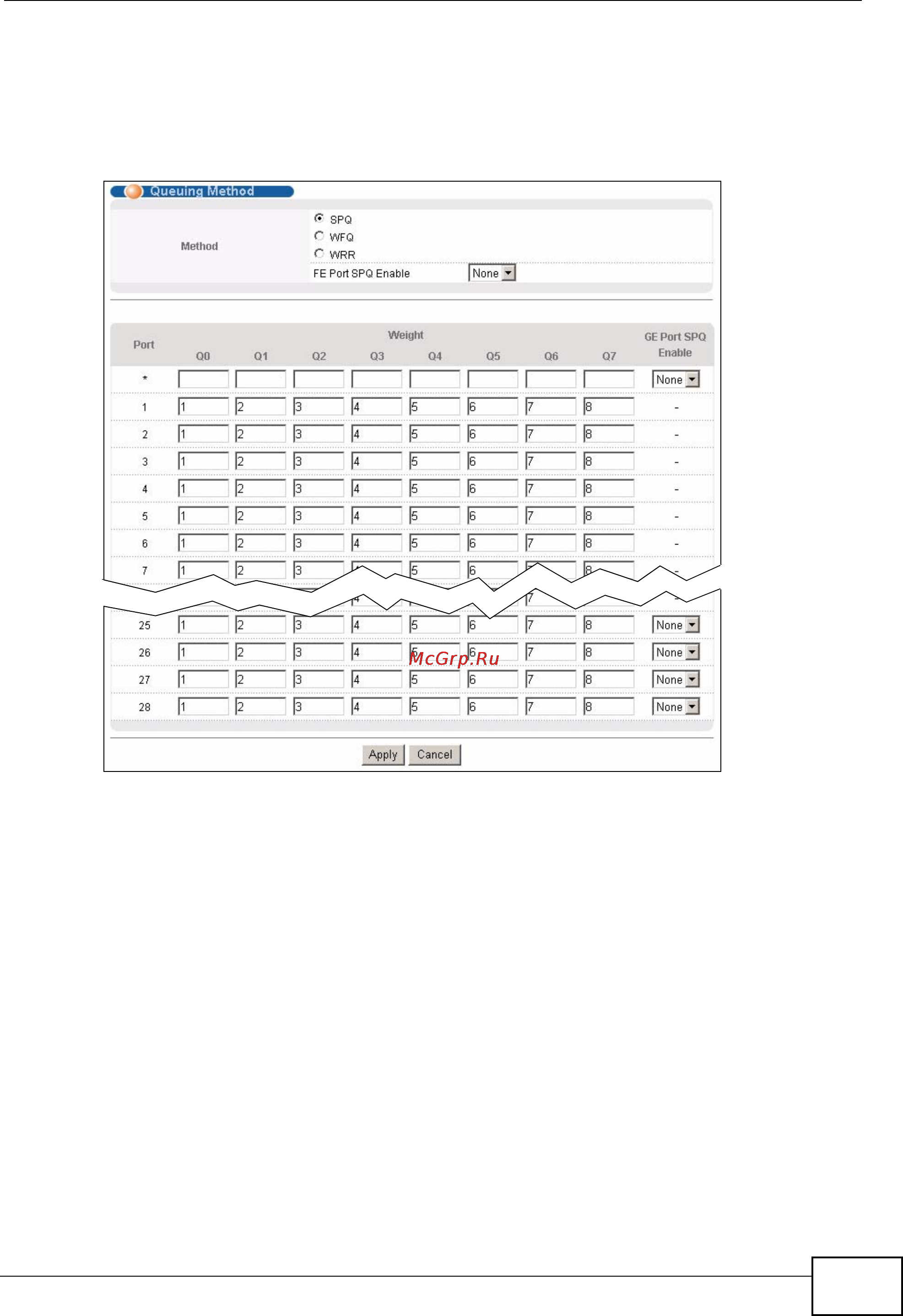 Zyxel MES-3728 [195/388] Configuring queuing