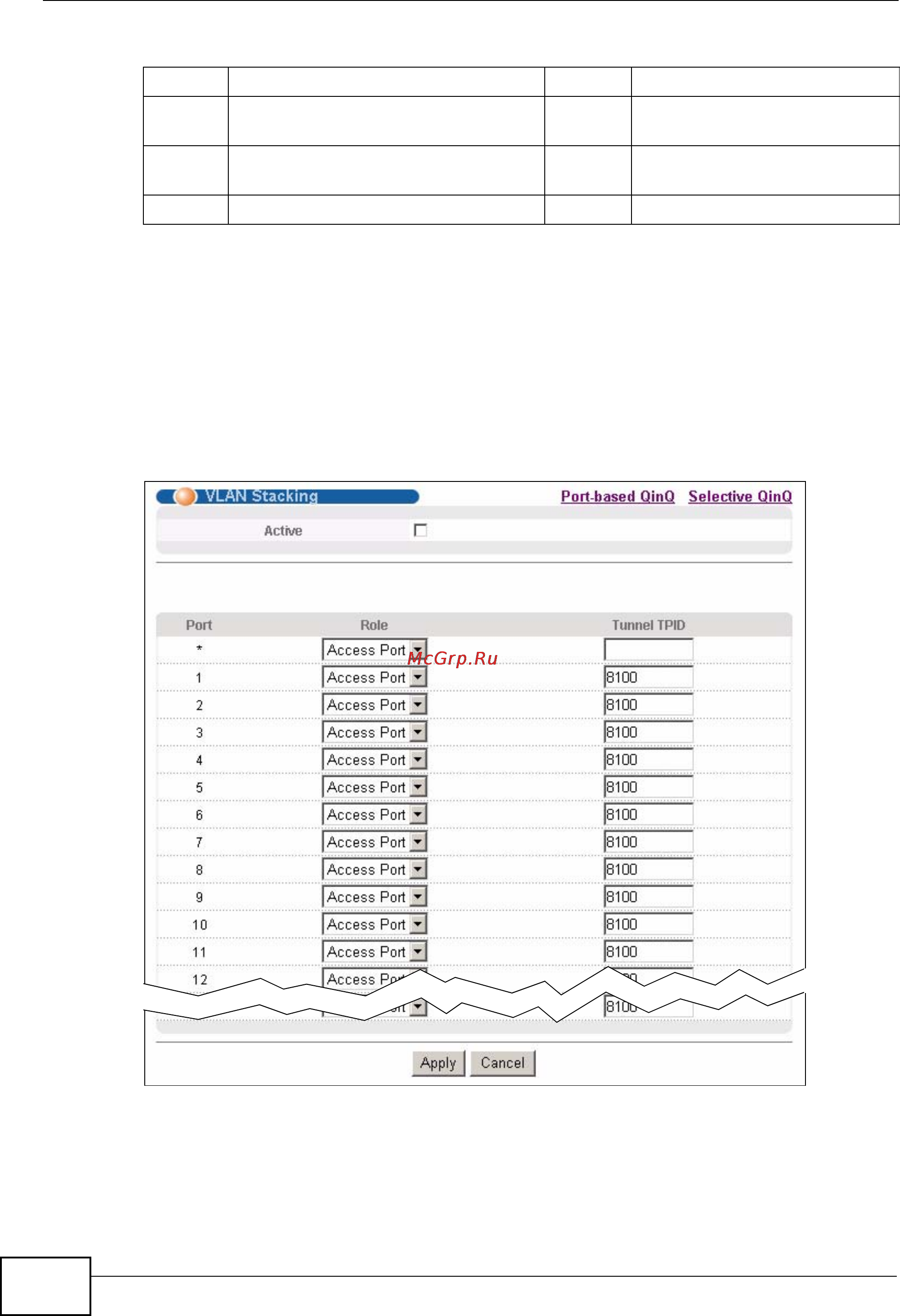 Zyxel MES-3728 [200/388] Configuring vlan stacking