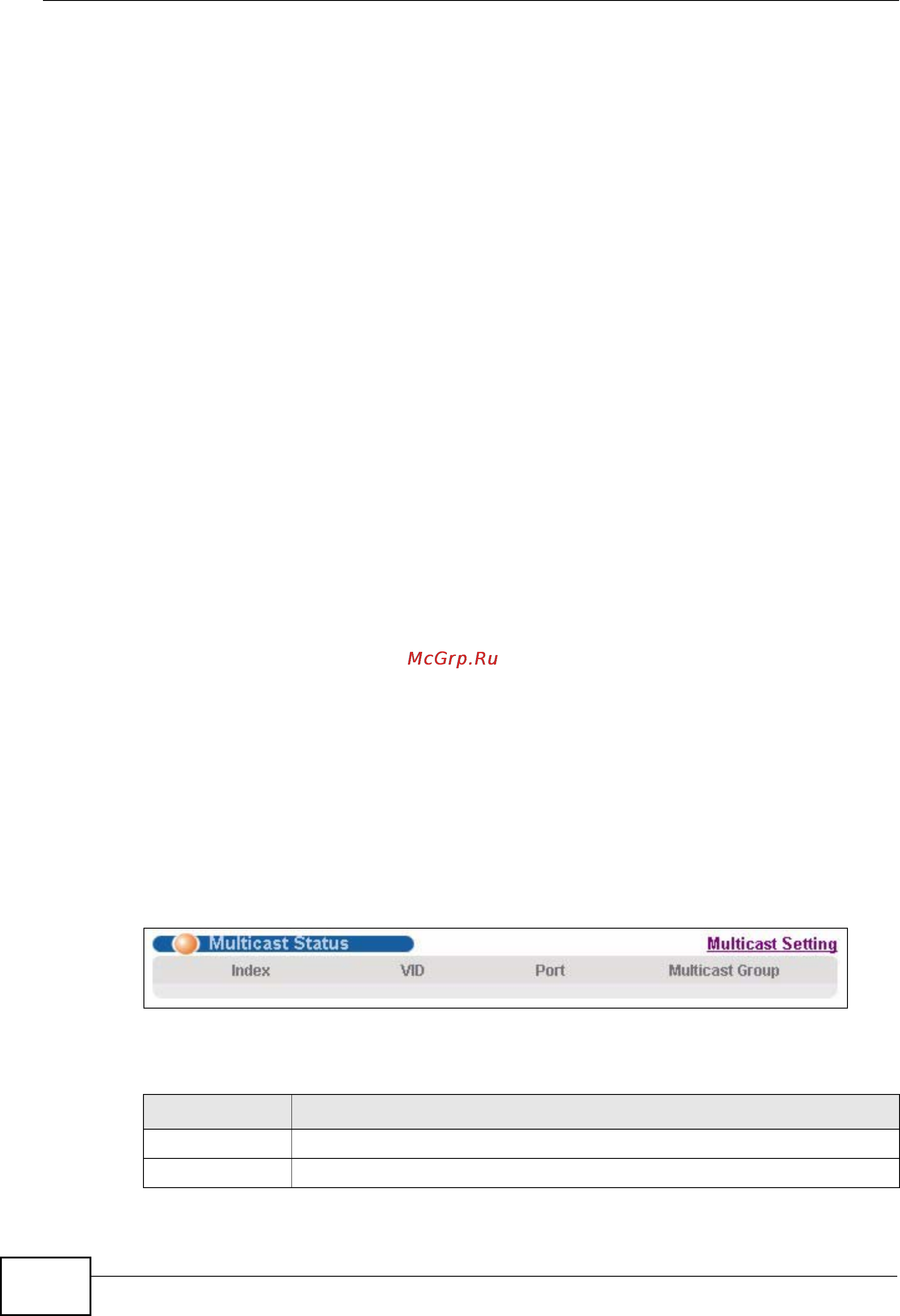 Zyxel MES-3728 [206/388] Igmp snooping
