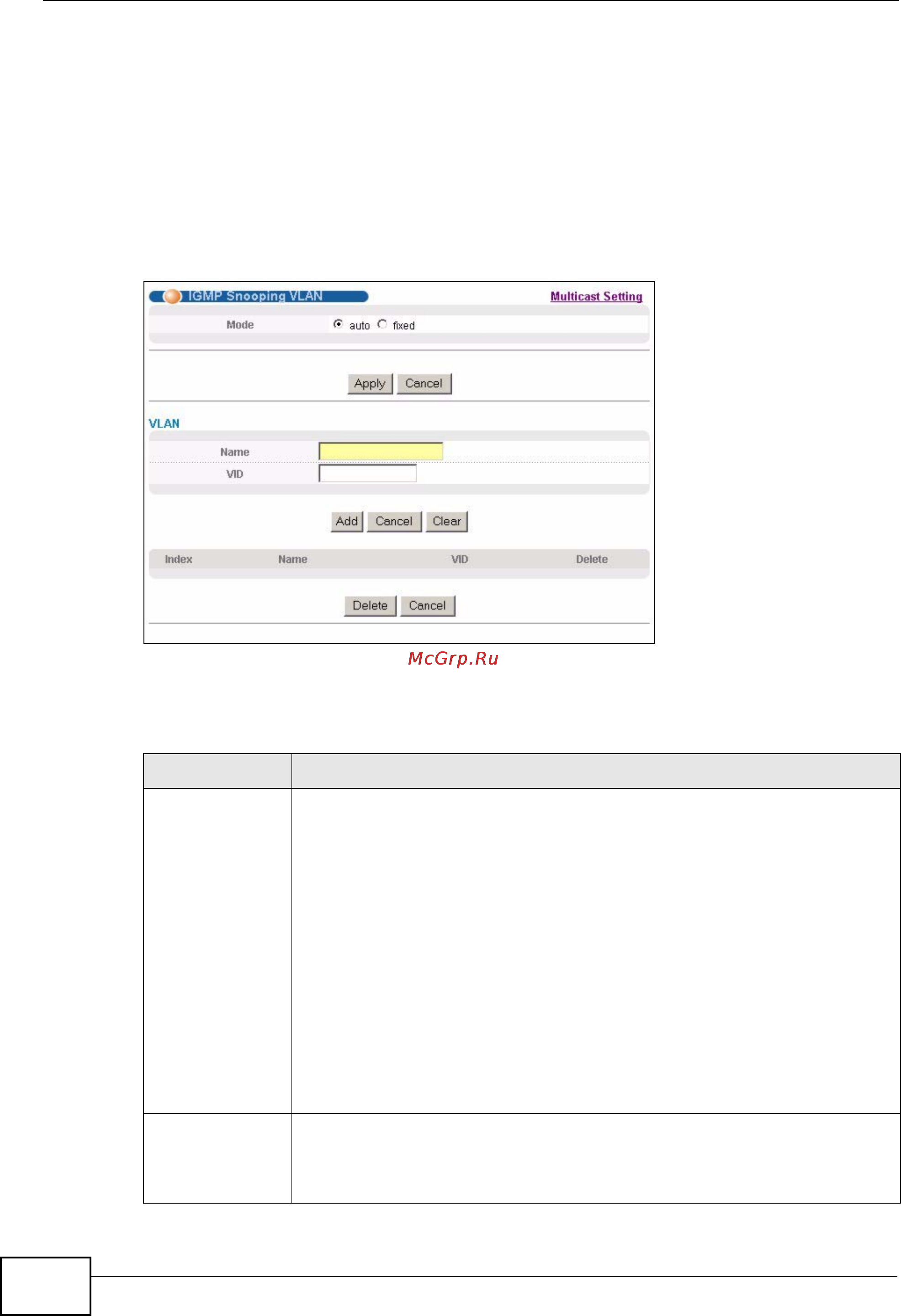 Zyxel MES-3728 [210/388] Igmp snooping vlan