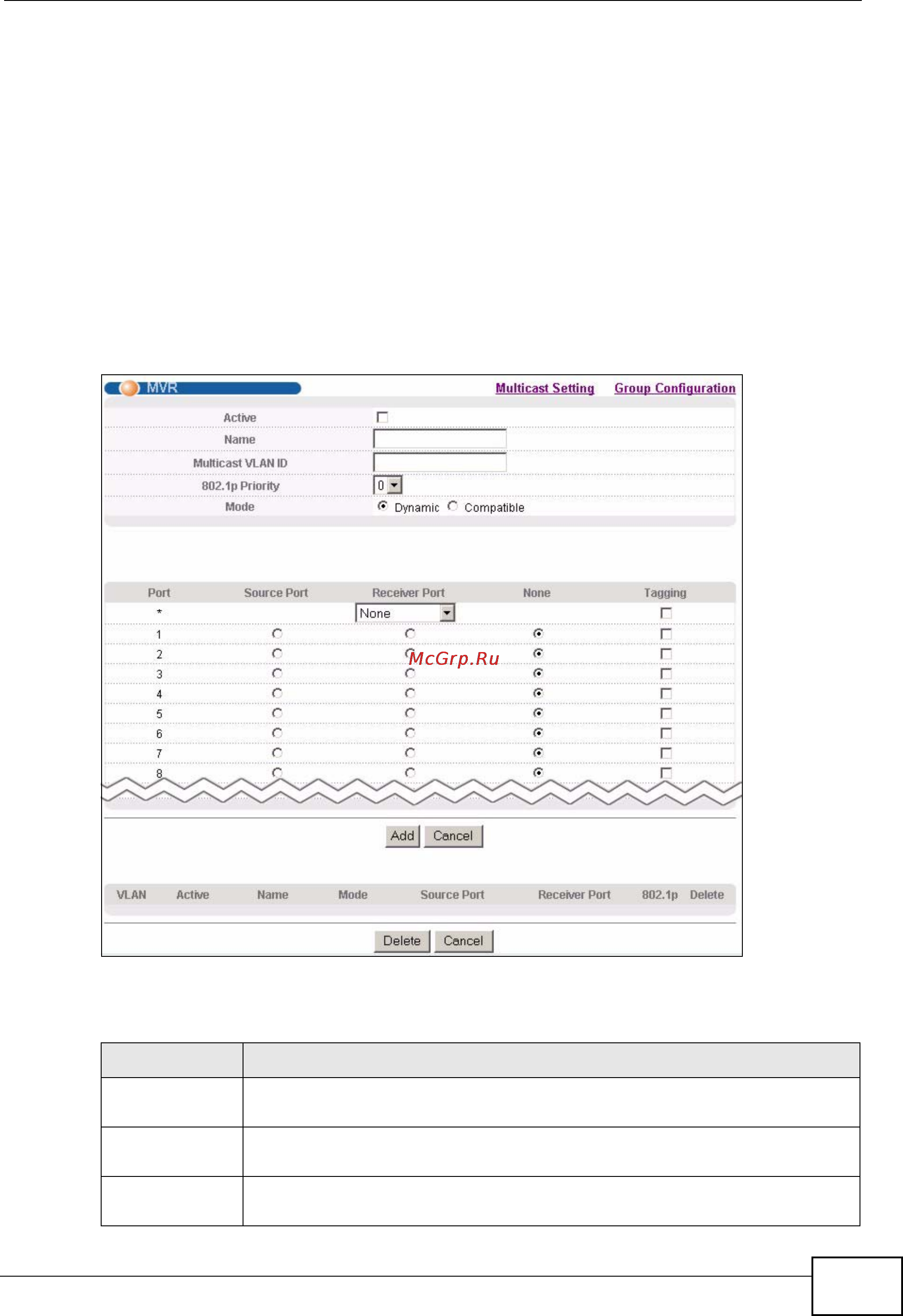 Zyxel MES-3728 [215/388] Note you can create up to five multicast vlans and up to 256 multicast rules on the switch