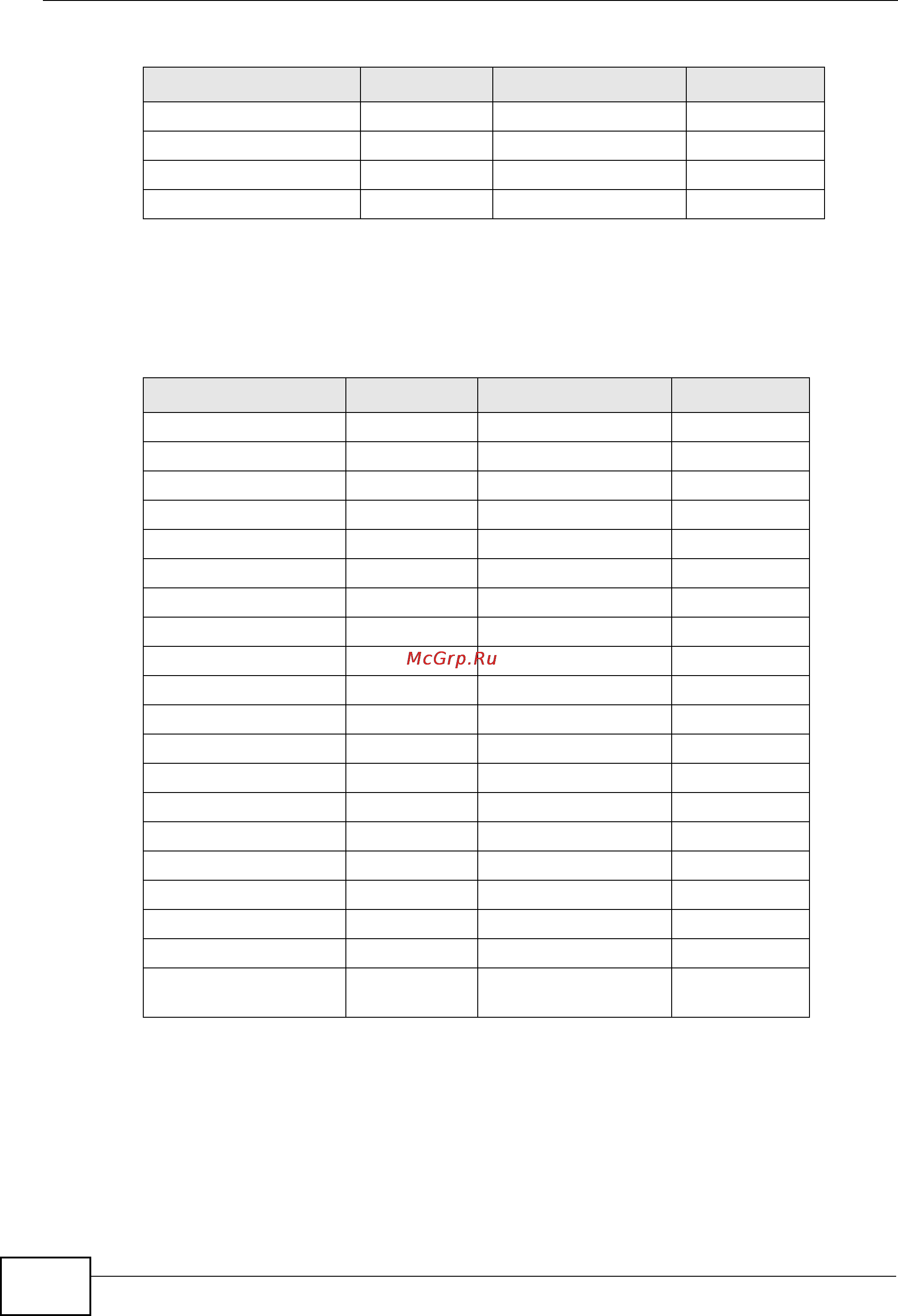 Zyxel MES-3728 [234/388] Attributes used for accounting ieee 802 x events