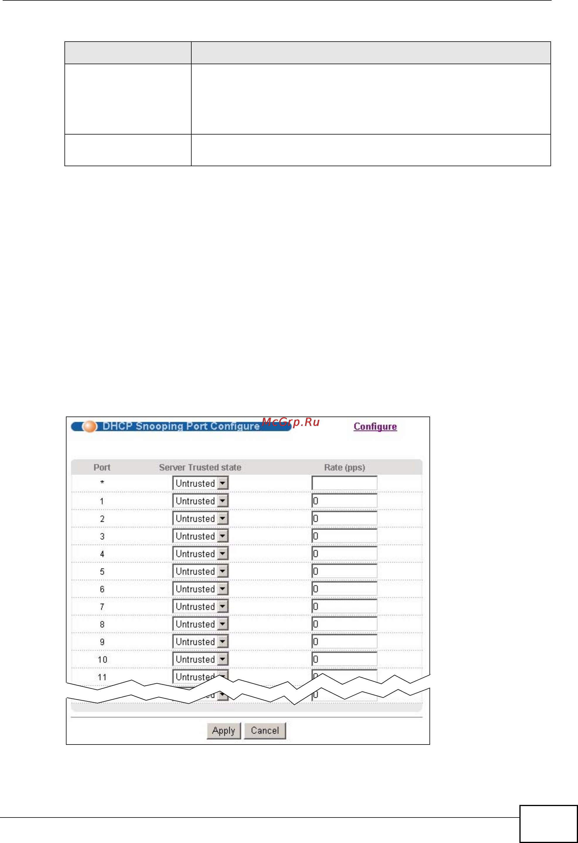 Zyxel MES-3728 [249/388] Dhcp snooping port configure