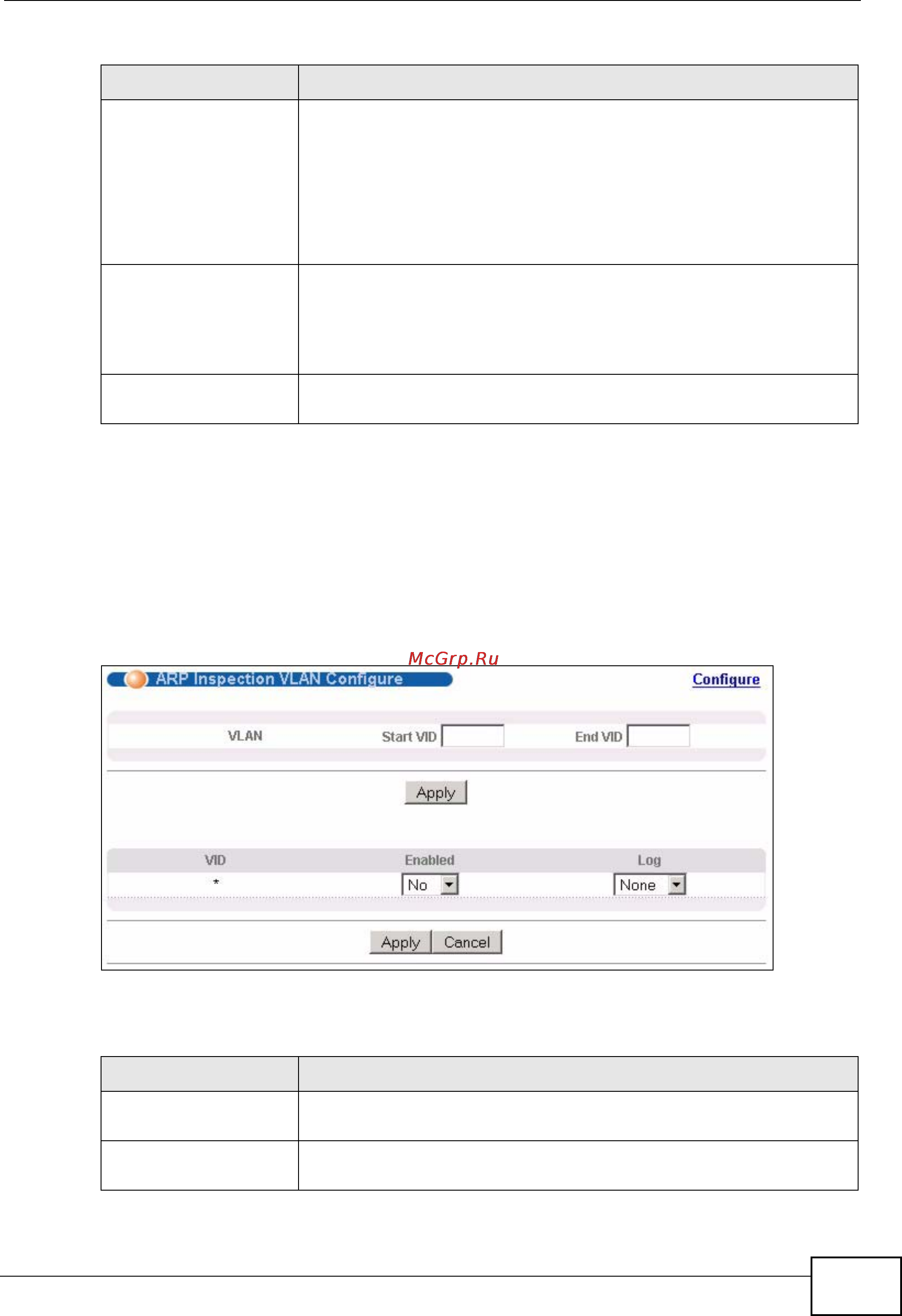 Zyxel MES-3728 [259/388] Arp inspection vlan configure