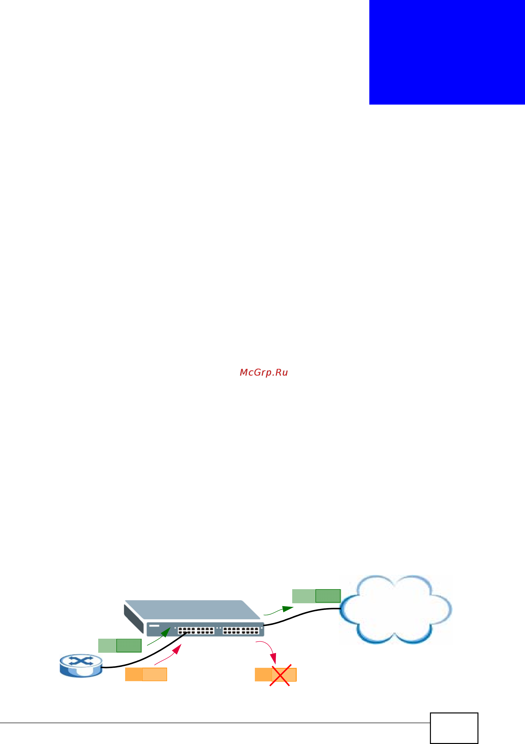 Zyxel MES-3728 [265/388] Vlan mapping