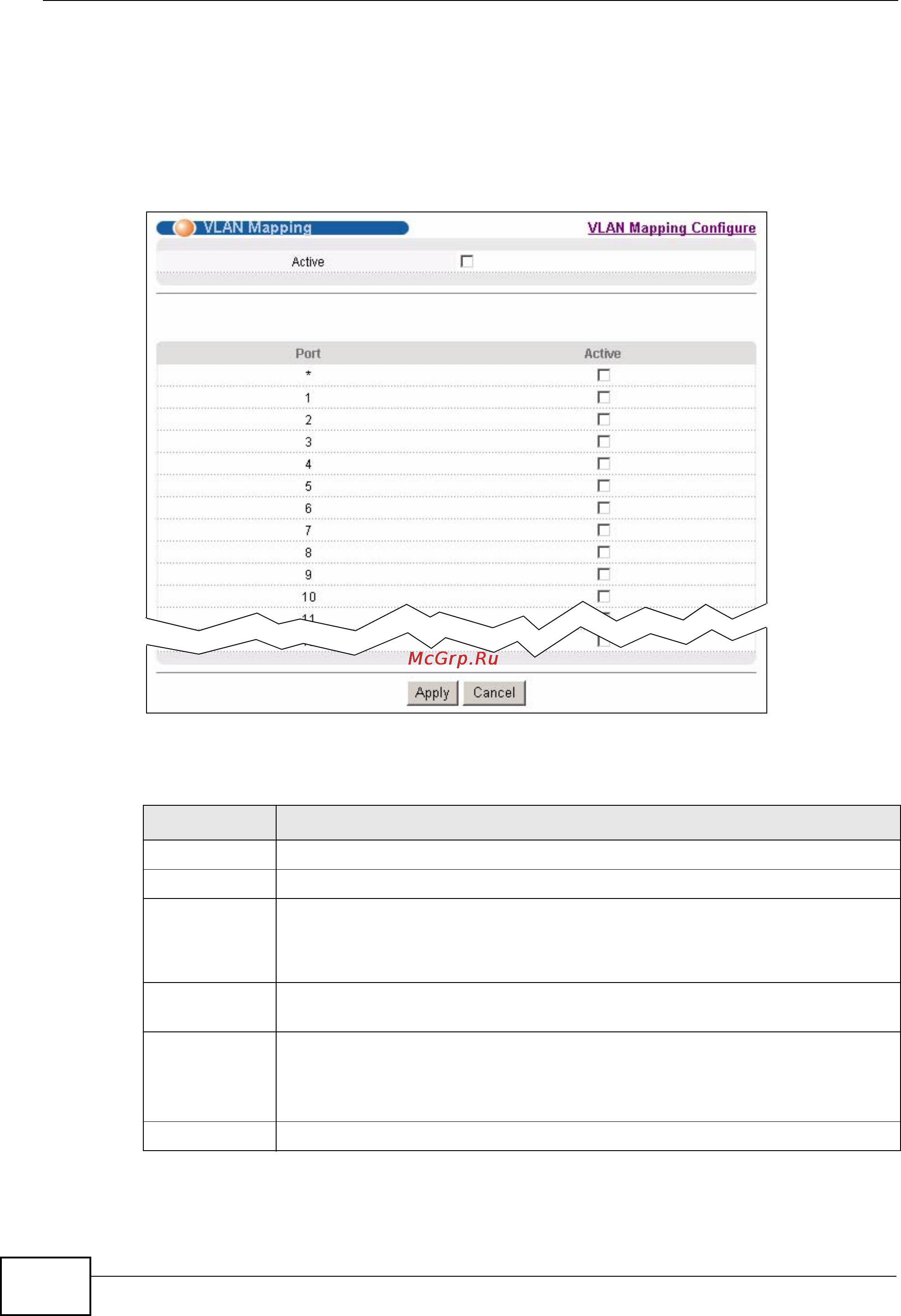 Zyxel MES-3728 [266/388] Enabling vlan mapping