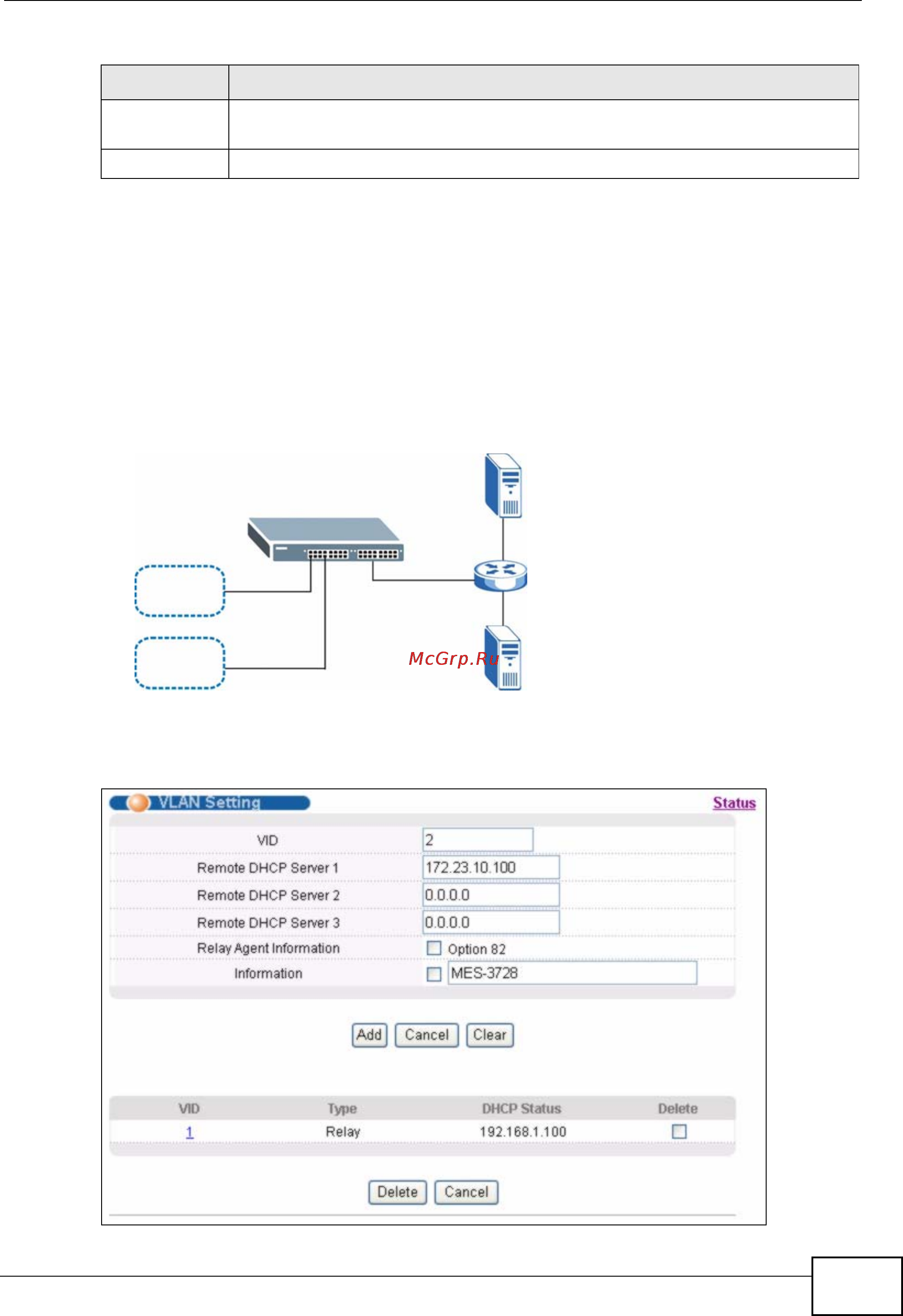 Zyxel MES-3728 [293/388] Example dhcp relay for two vlans