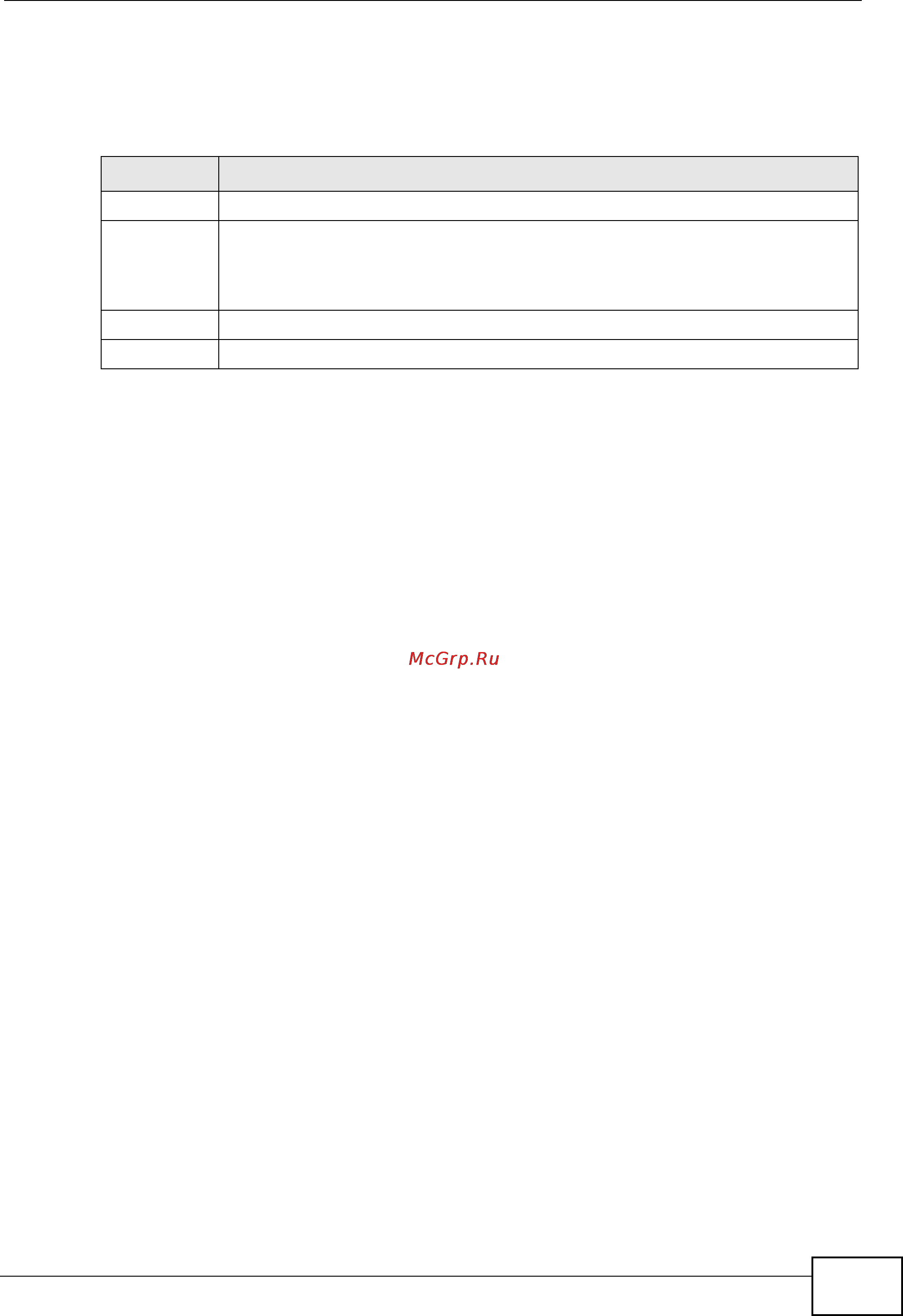Zyxel MES-3728 [307/388] Snmp v3 and security